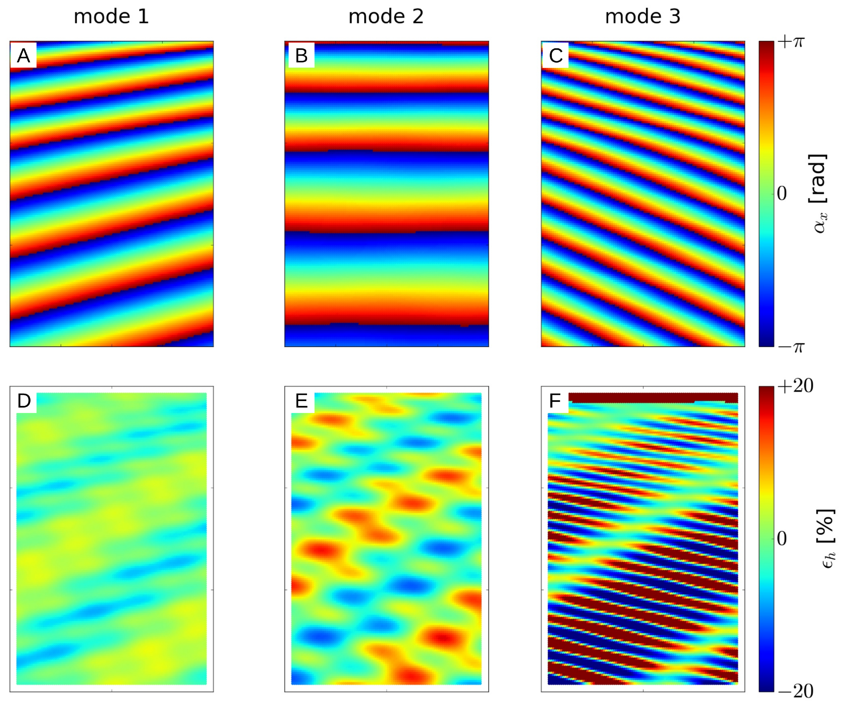 Remotesensing 11 02722 g009