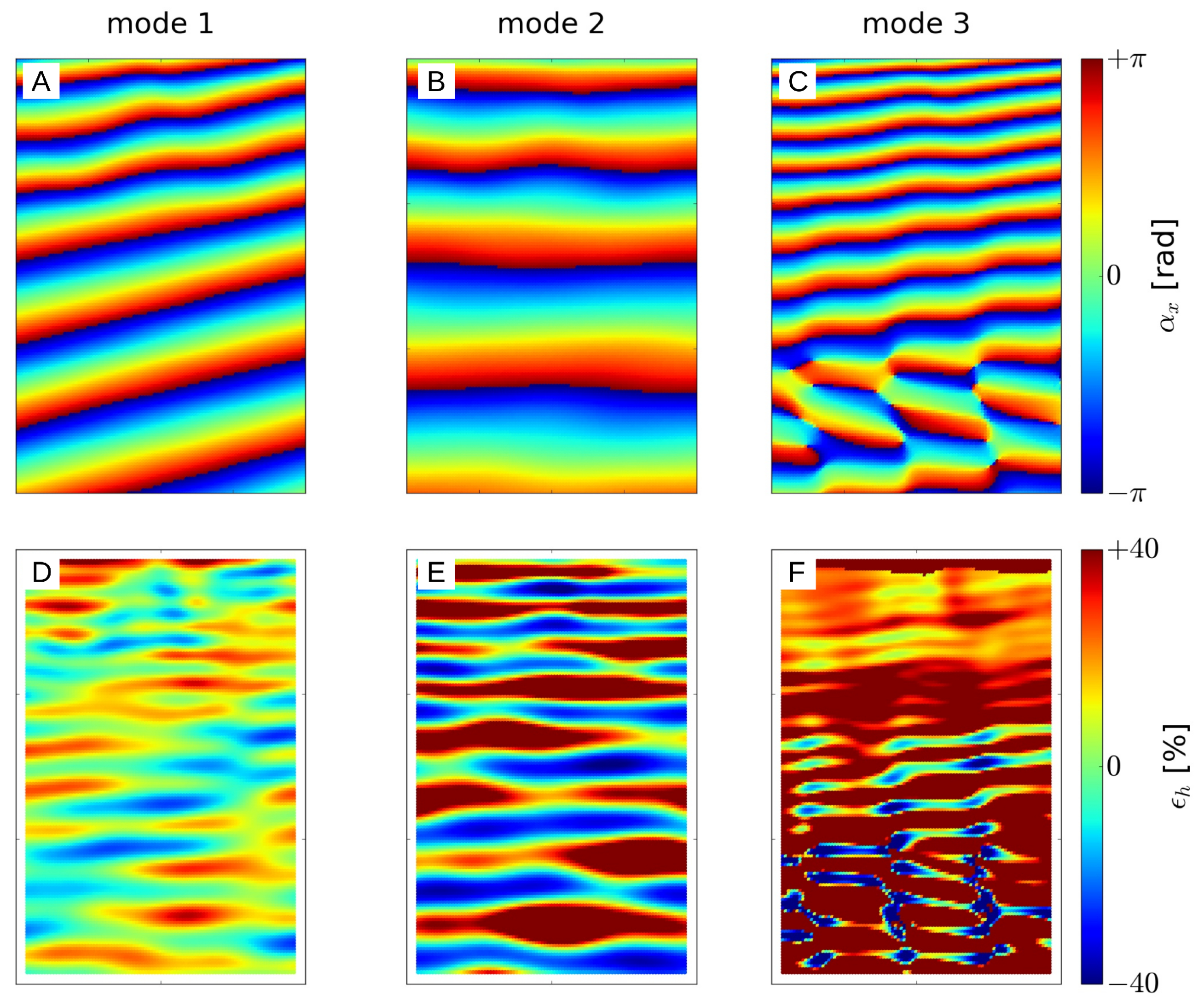 Remotesensing 11 02722 g011