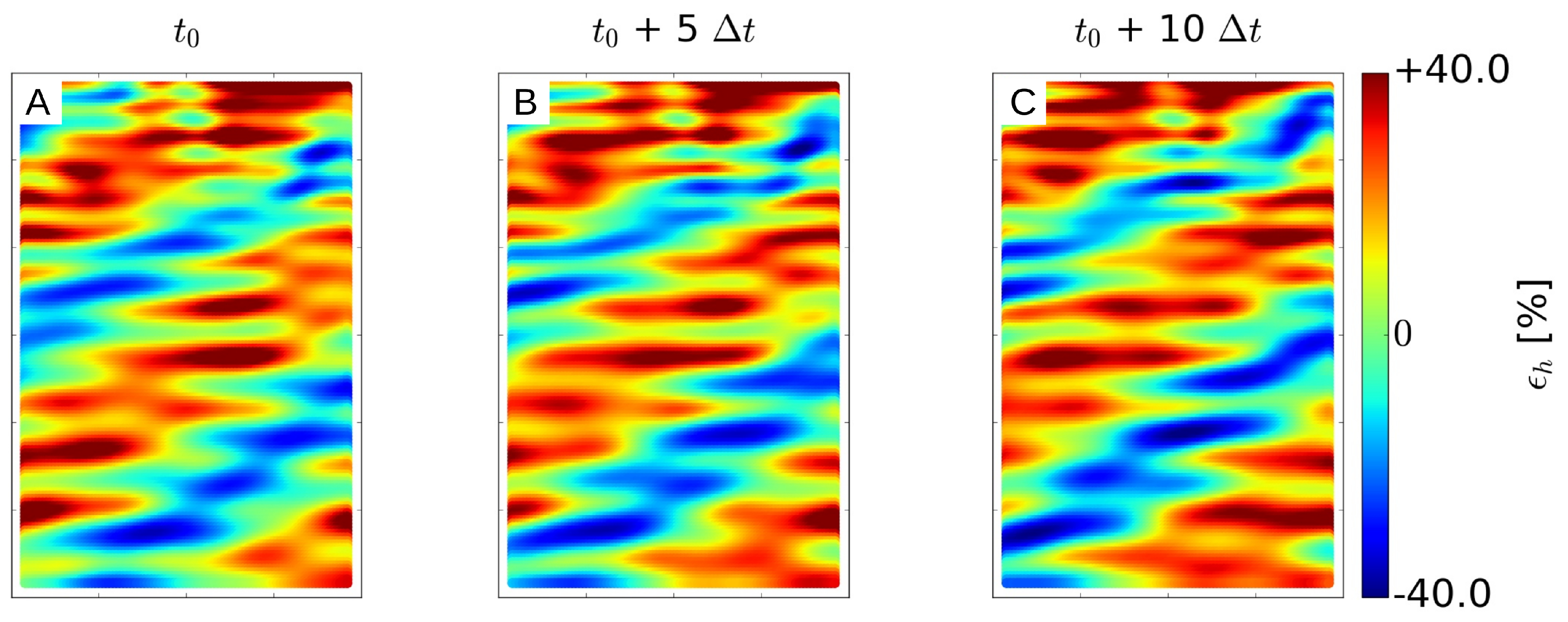 Remotesensing 11 02722 g014