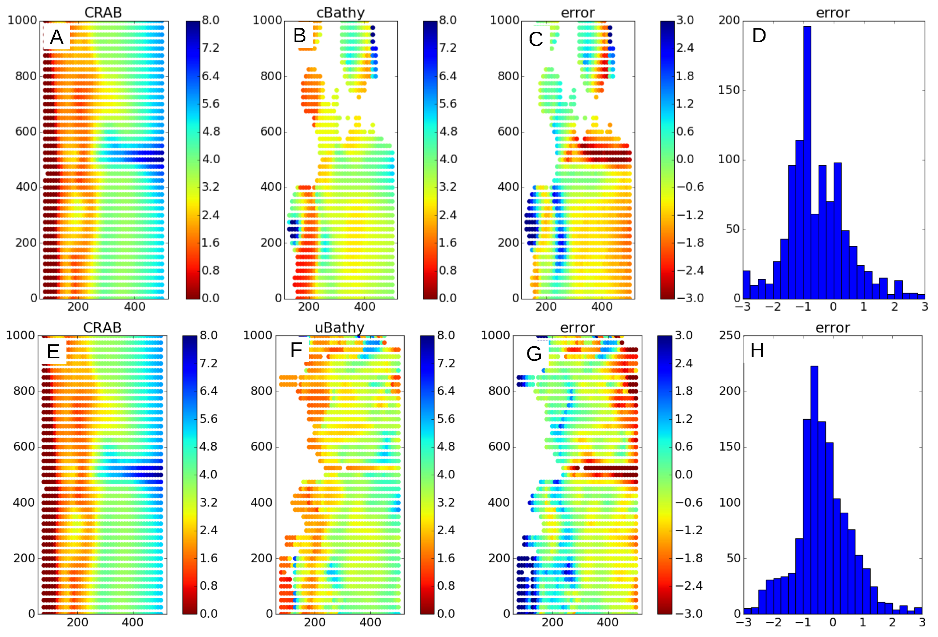 Remotesensing 11 02722 g015
