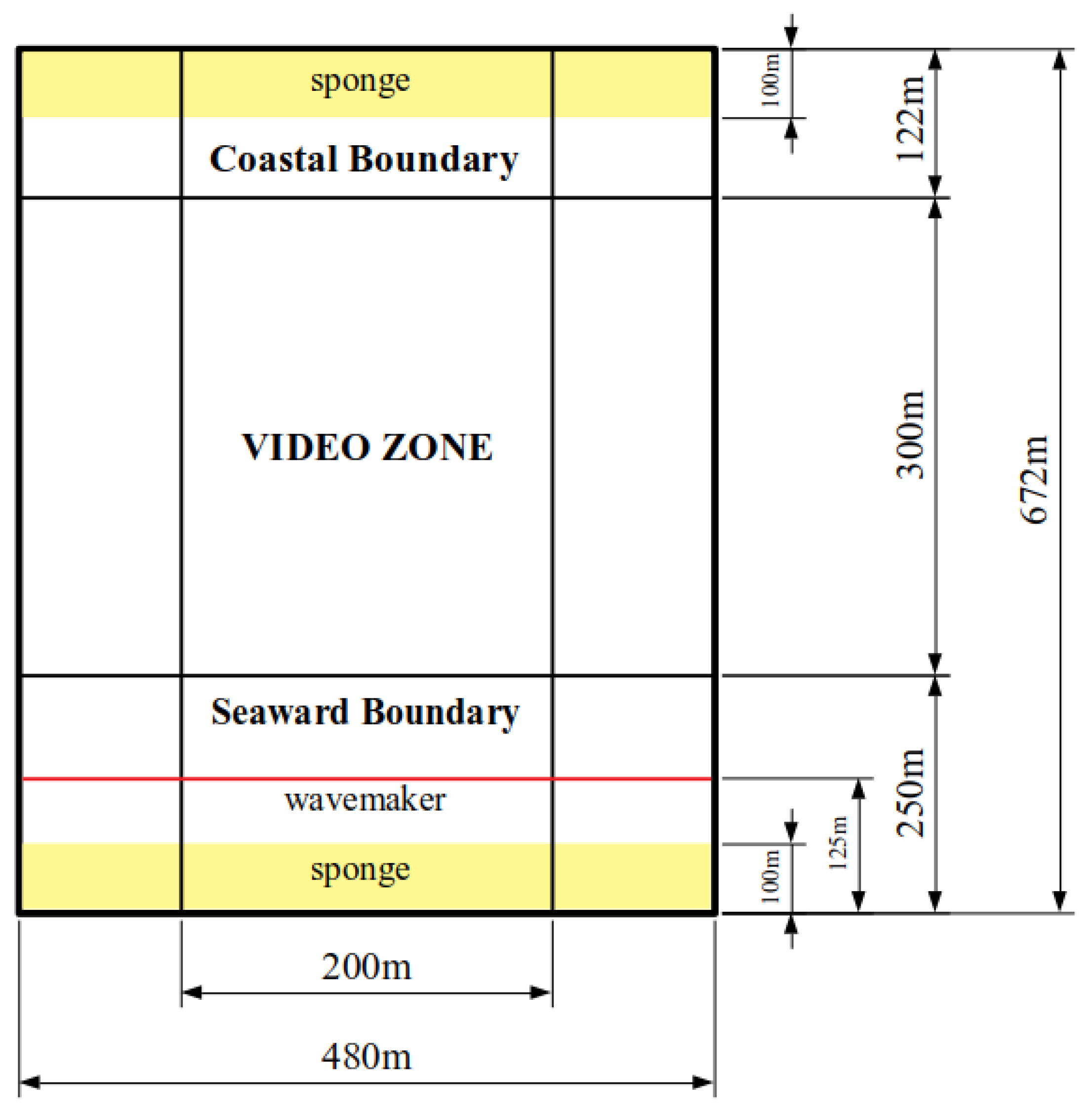 Remotesensing 11 02722 g0a1