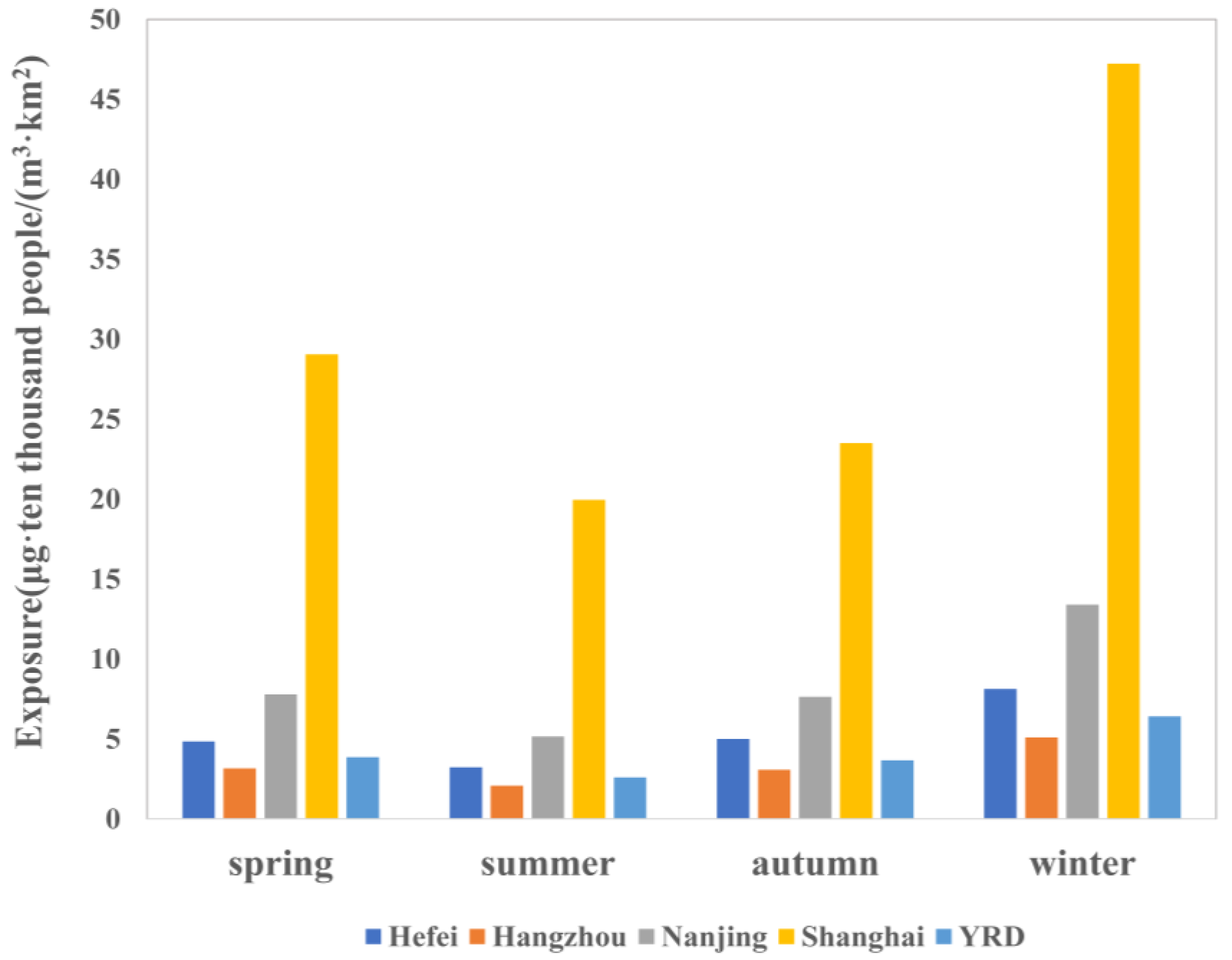 Remotesensing 11 02724 g006 Remotesensing 11 02724 g006