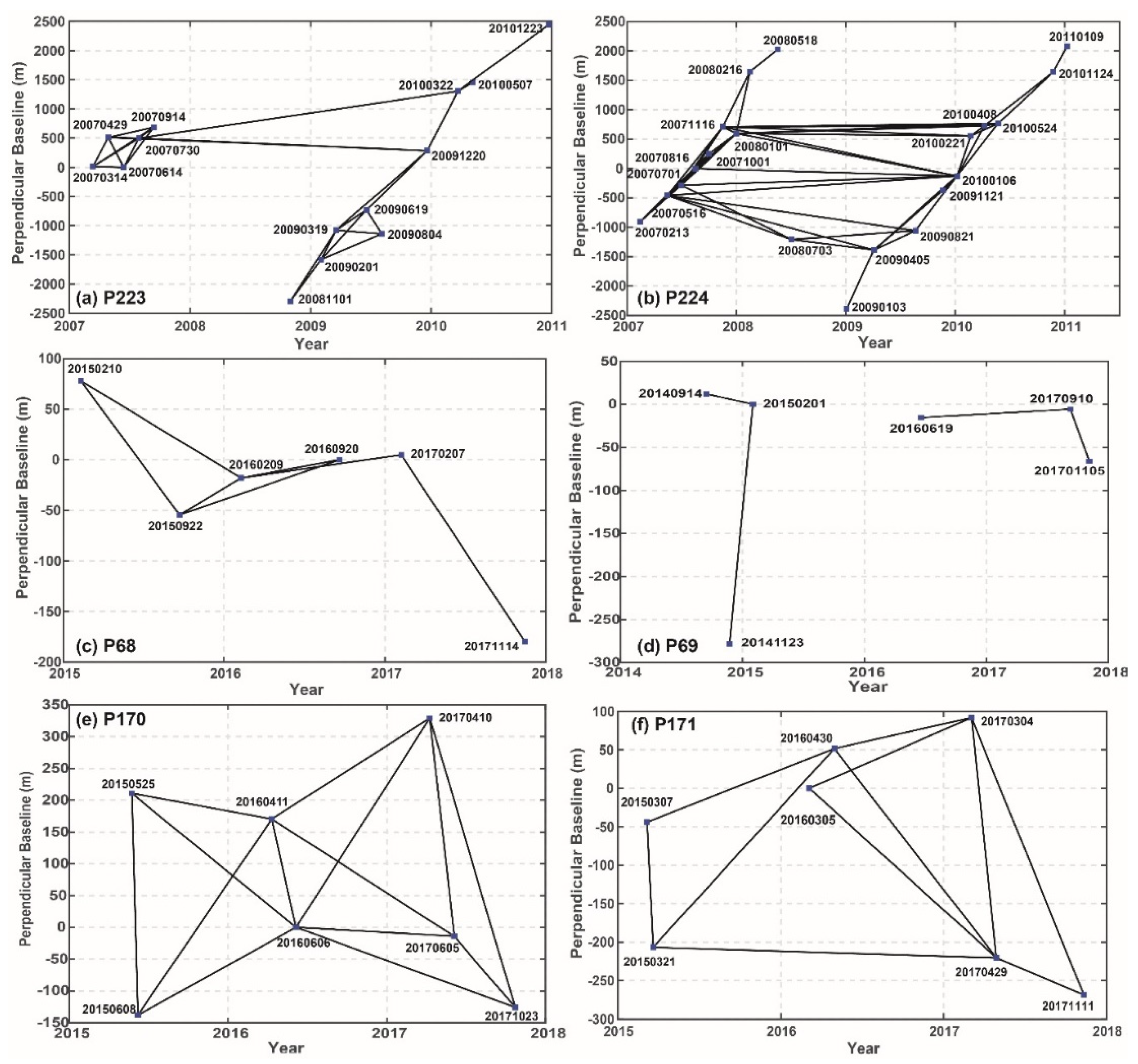 Remotesensing 11 02726 g002