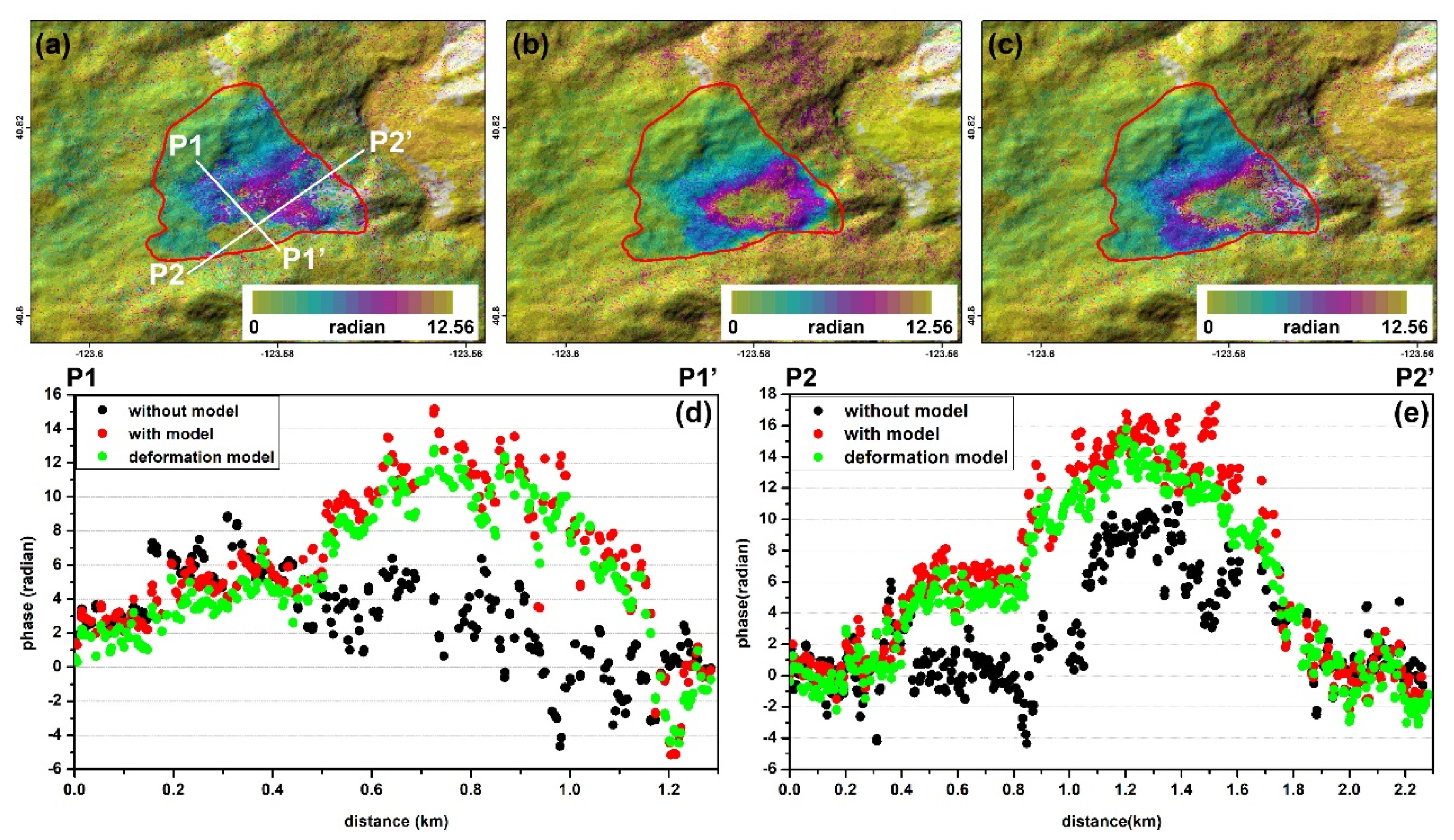 Remotesensing 11 02726 g003