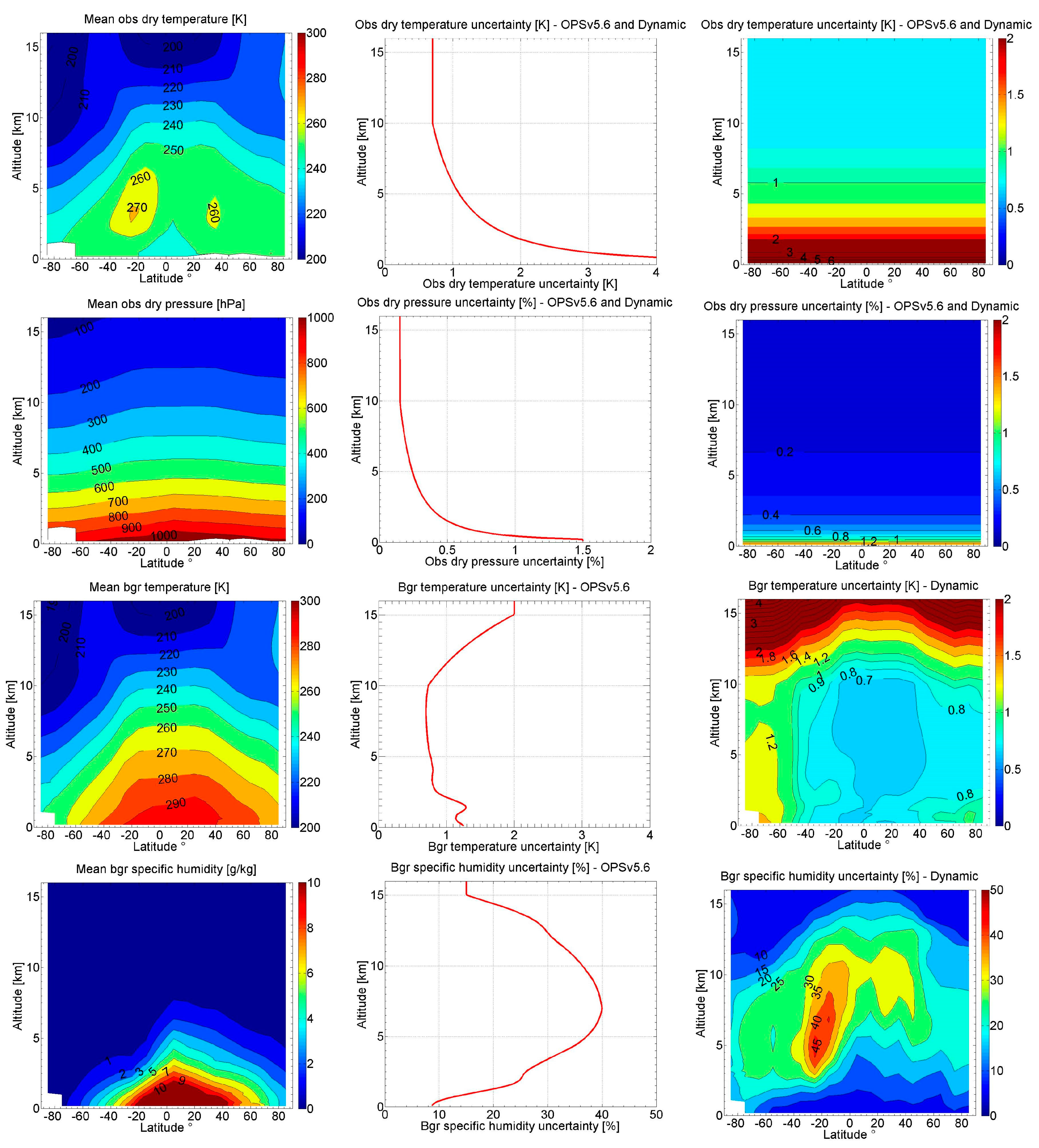 Remotesensing 11 02729 g002