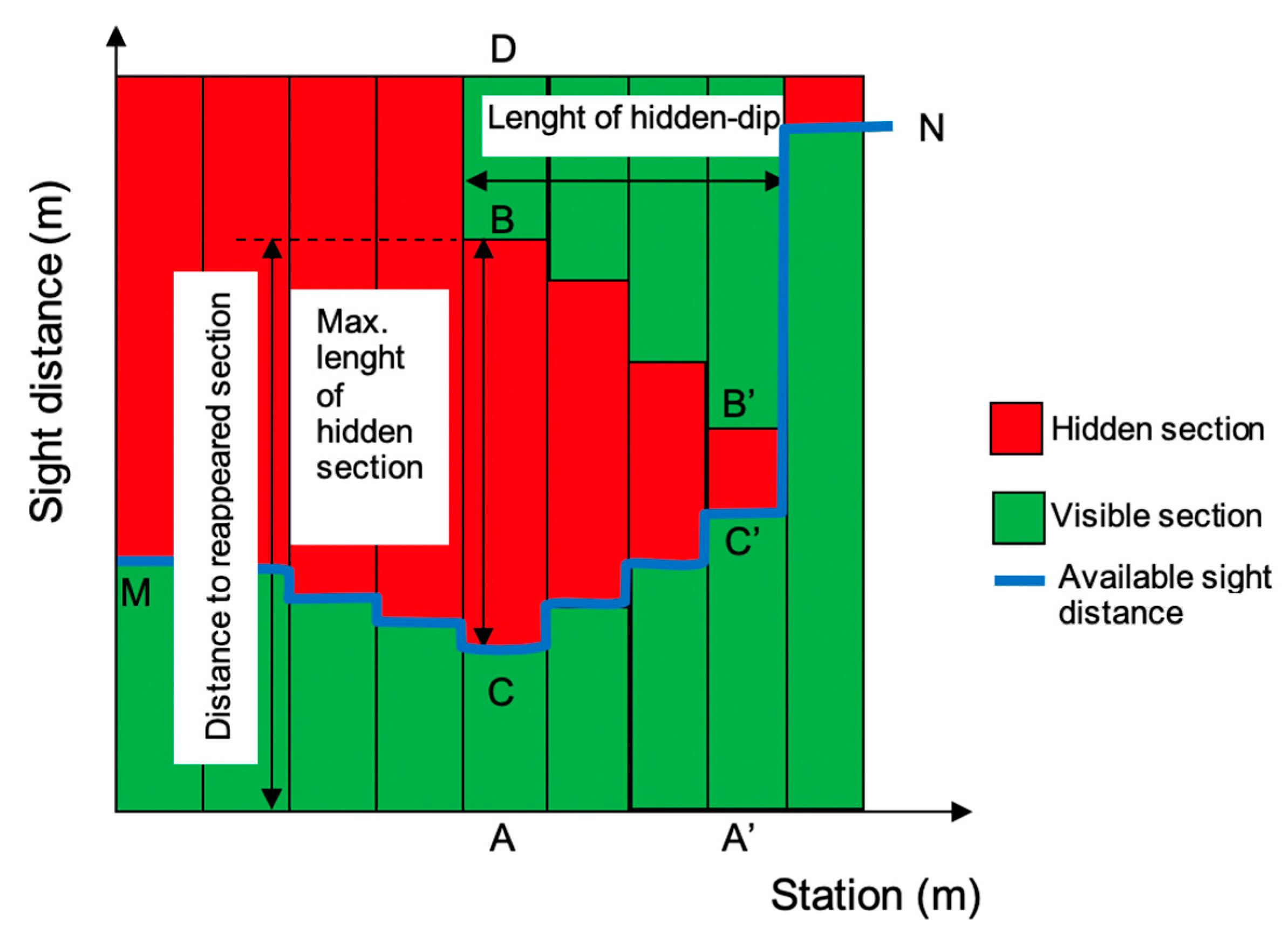 Remotesensing 11 02730 g002