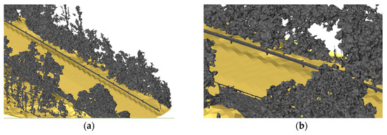 Framework for 3D Point Cloud Modelling Aimed at Road Sight Distance ...