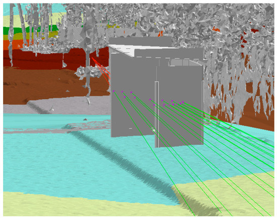 Framework for 3D Point Cloud Modelling Aimed at Road Sight Distance ...