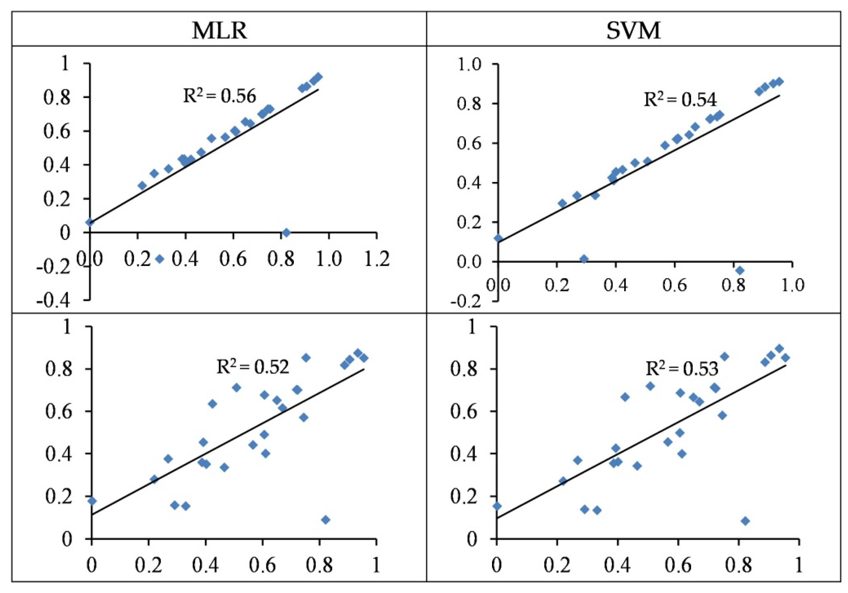 Remotesensing 11 02731 g005