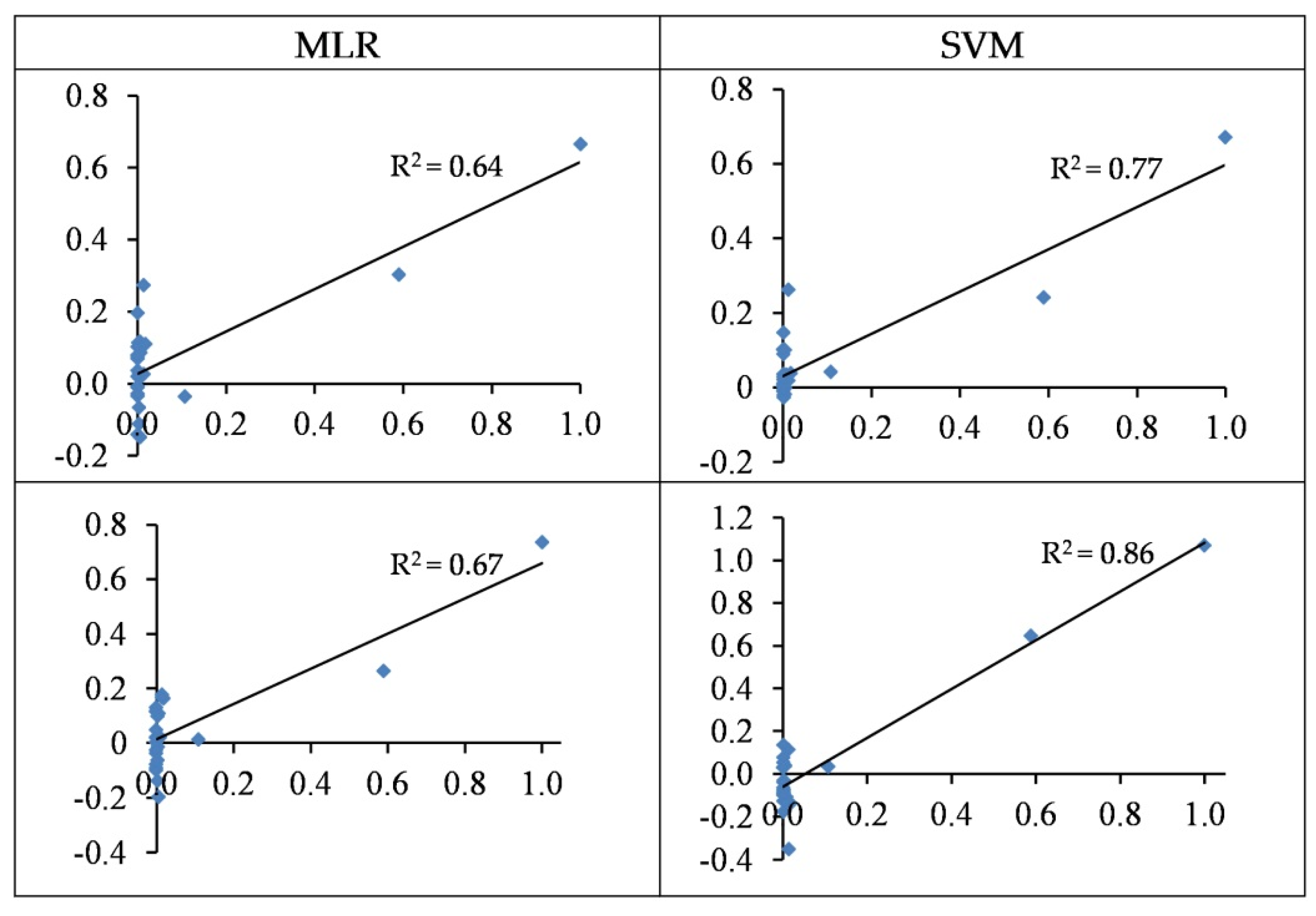 Remotesensing 11 02731 g009