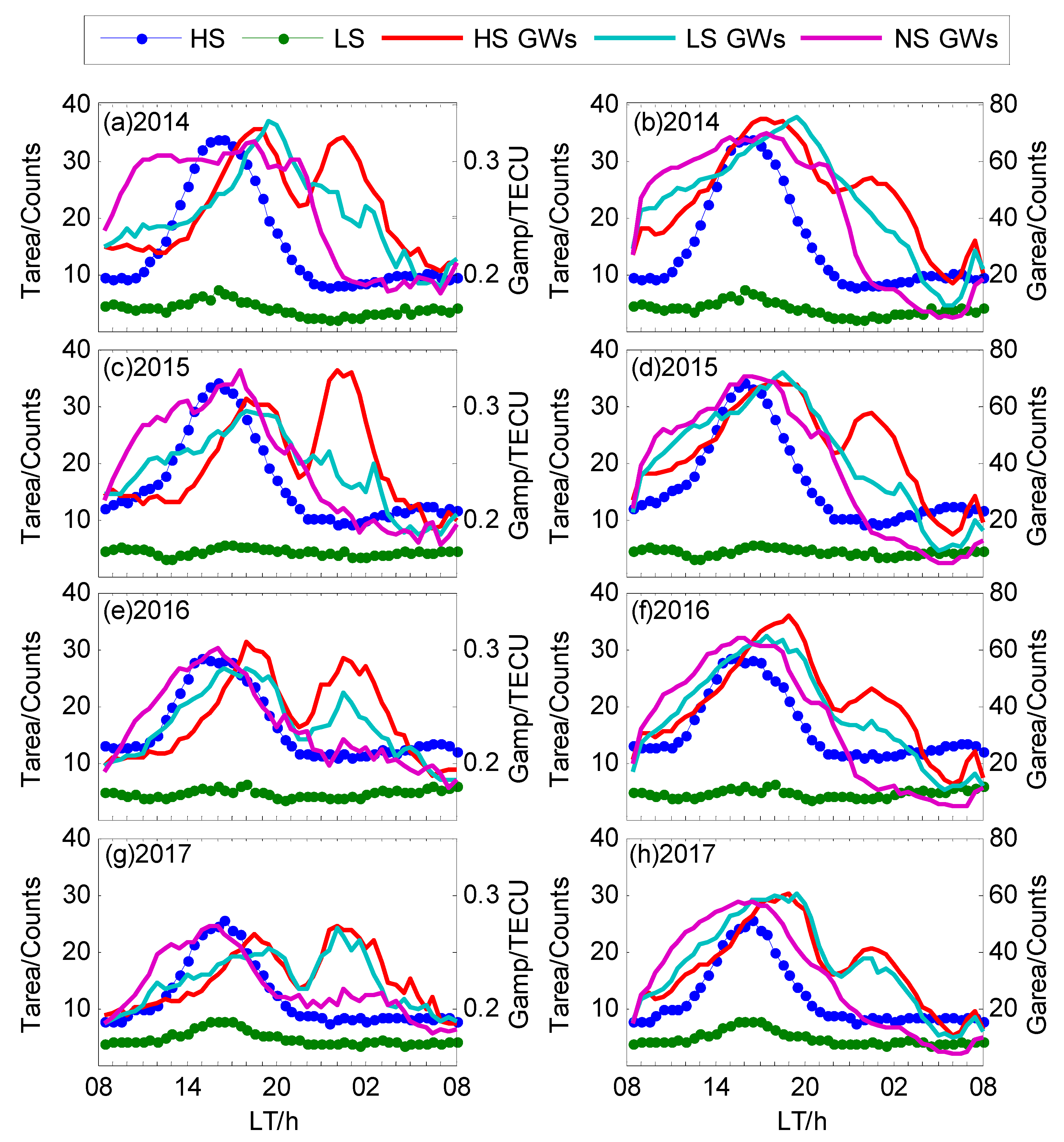 Remotesensing 11 02732 g004 Remotesensing 11 02732 g004