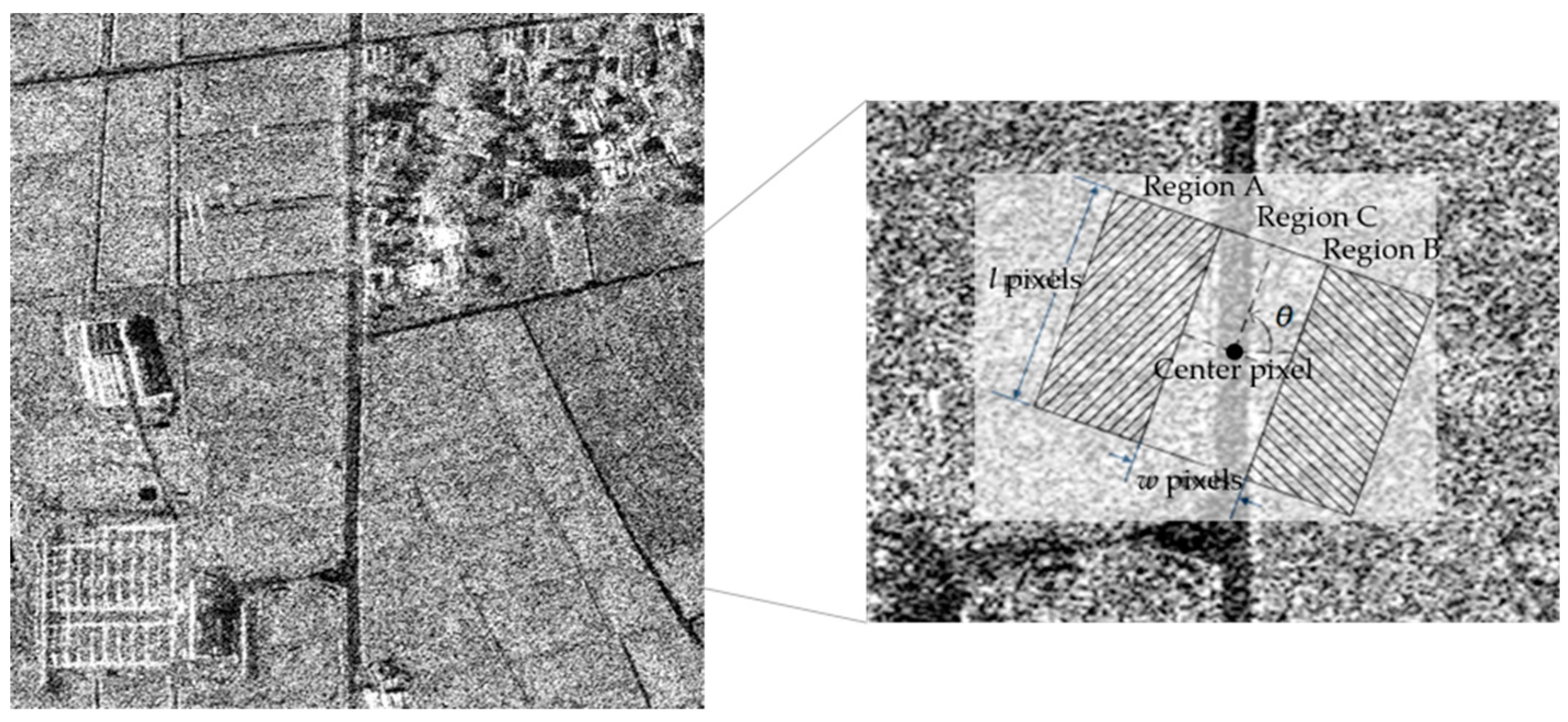 Remotesensing 11 02733 g002 550