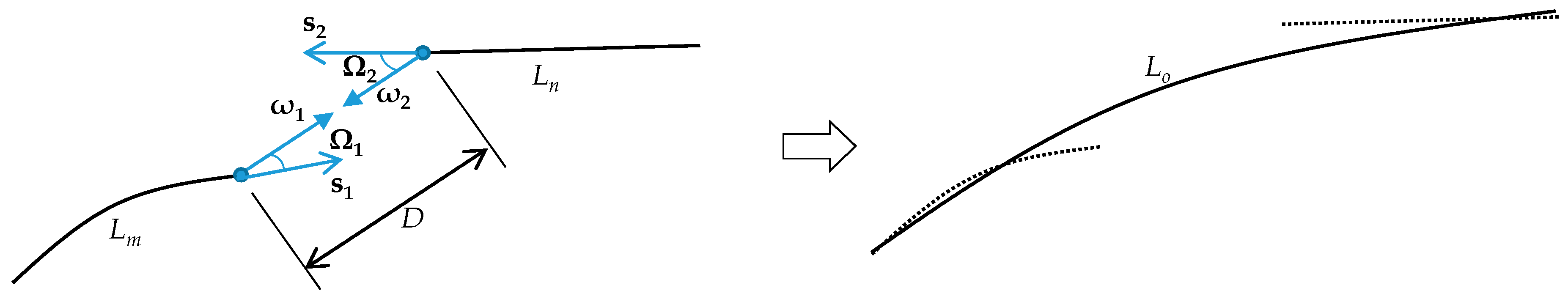 Remotesensing 11 02733 g005 550