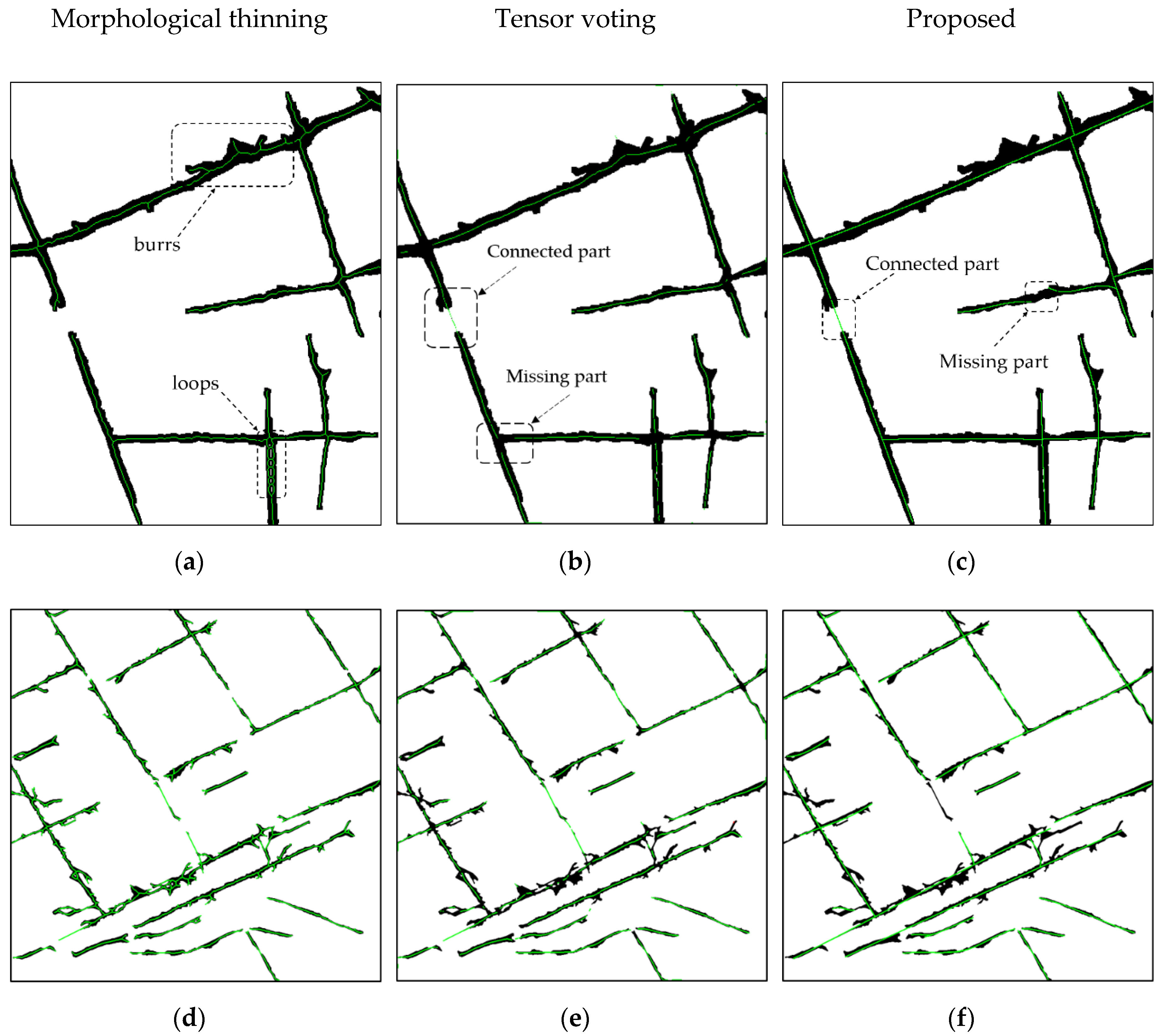 Remotesensing 11 02733 g011 550