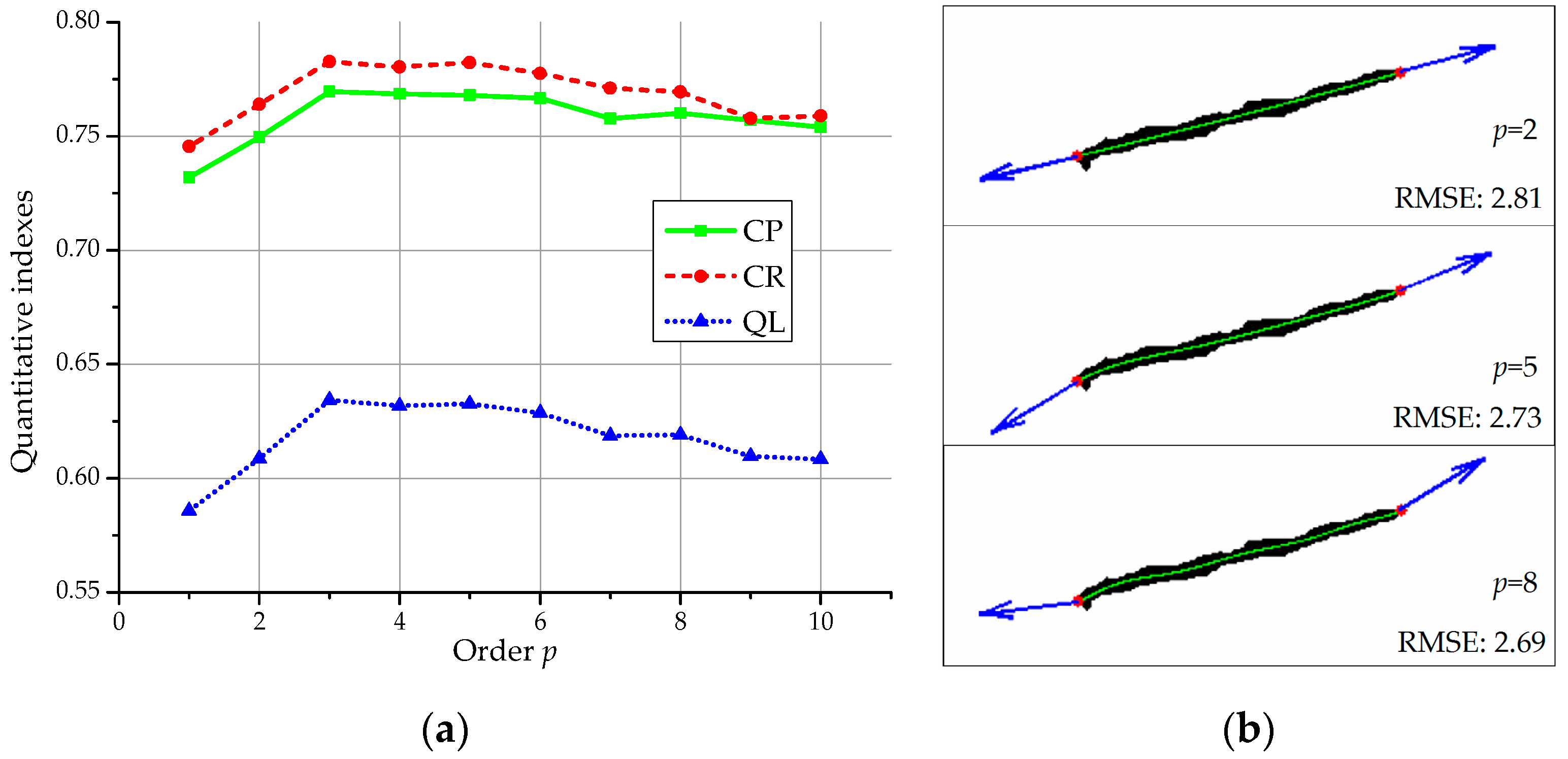 Remotesensing 11 02733 g014 550