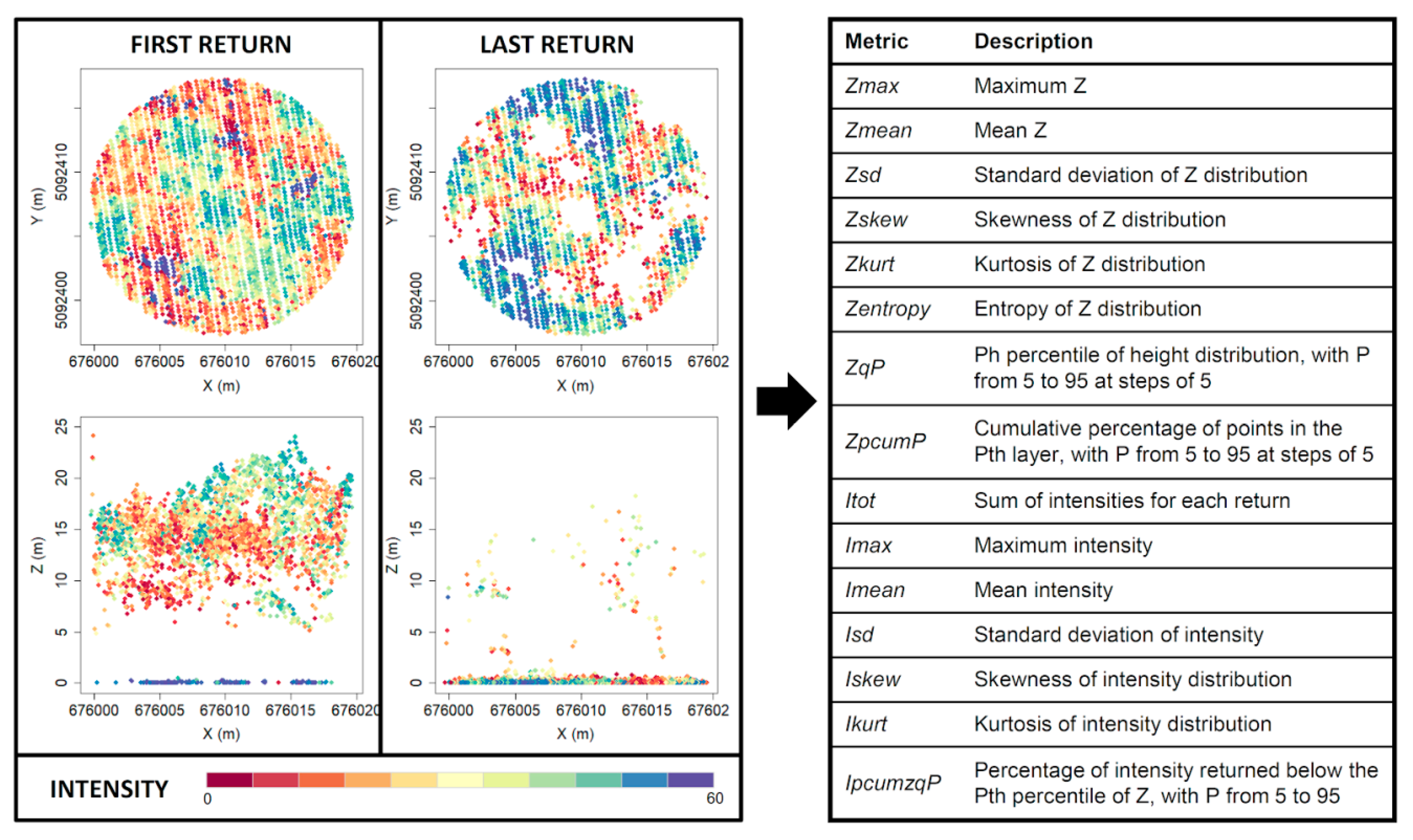 Remotesensing 11 02734 g003 Remotesensing 11 02734 g003