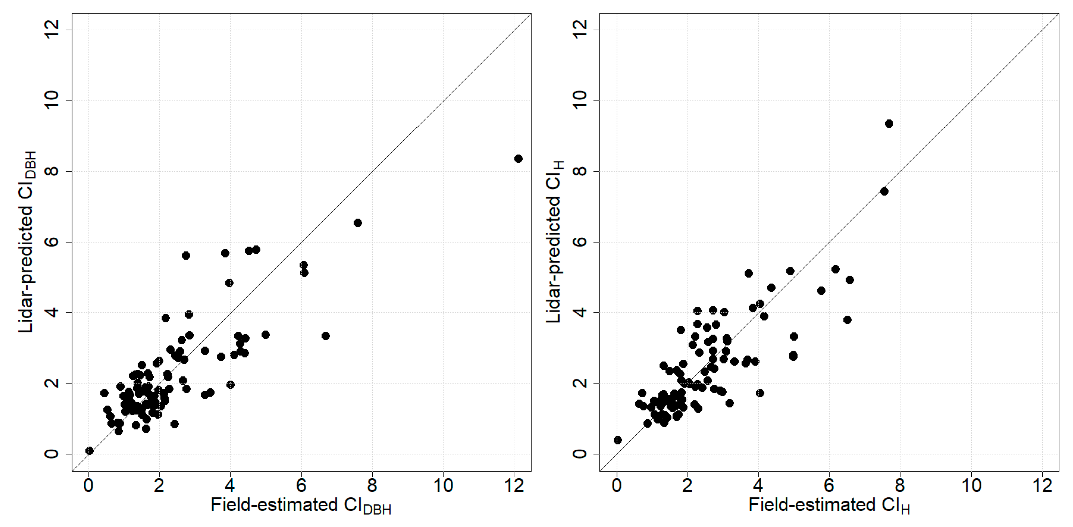 Remotesensing 11 02734 g006 Remotesensing 11 02734 g006