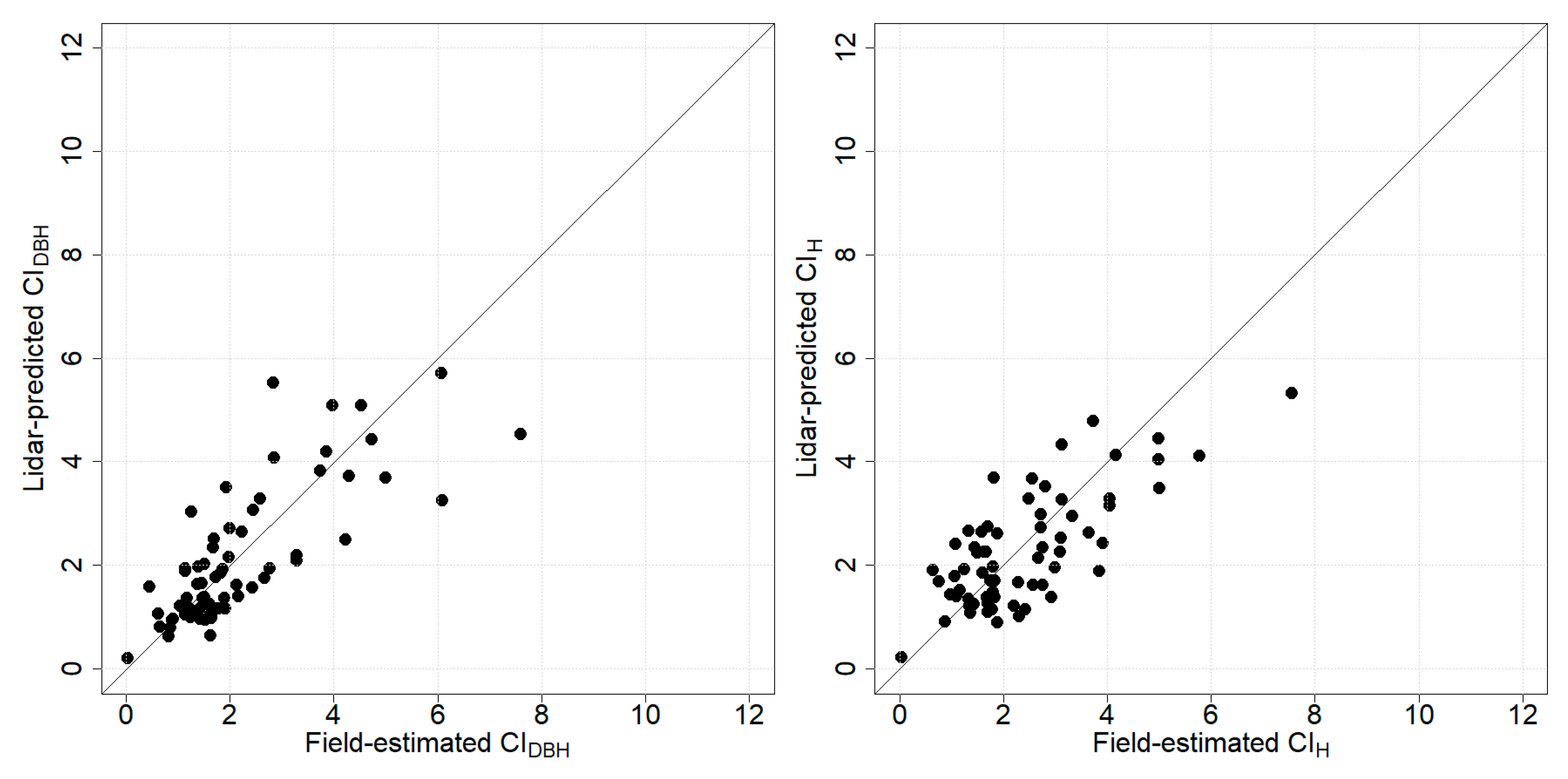 Remotesensing 11 02734 g007 Remotesensing 11 02734 g007