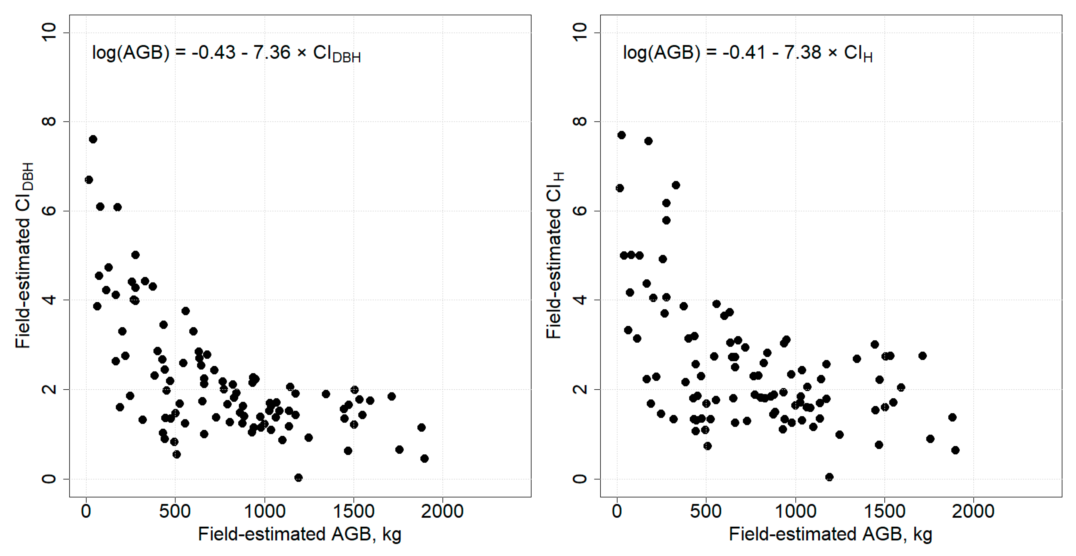 Remotesensing 11 02734 g009 Remotesensing 11 02734 g009