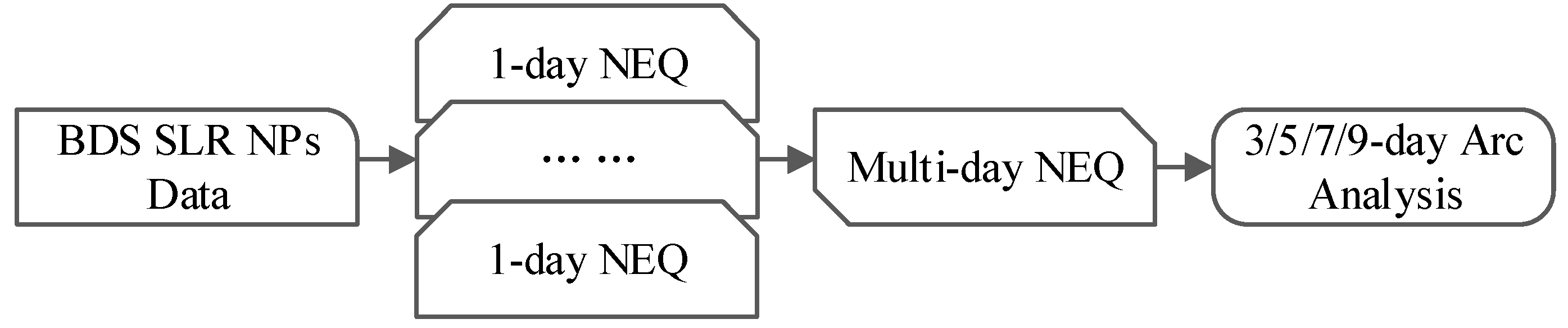 Remotesensing 11 02735 g001 550