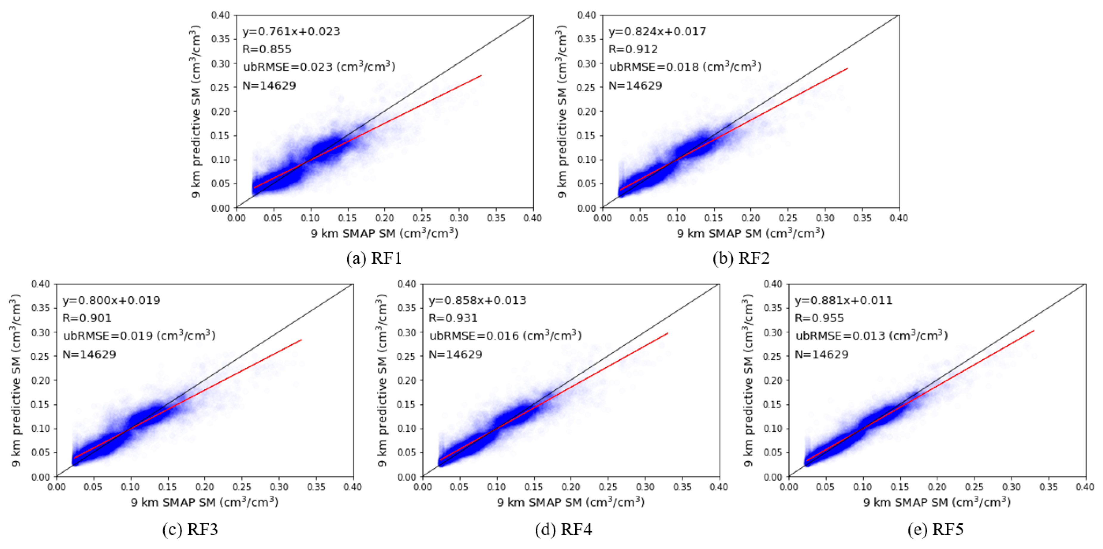 Remotesensing 11 02736 g004