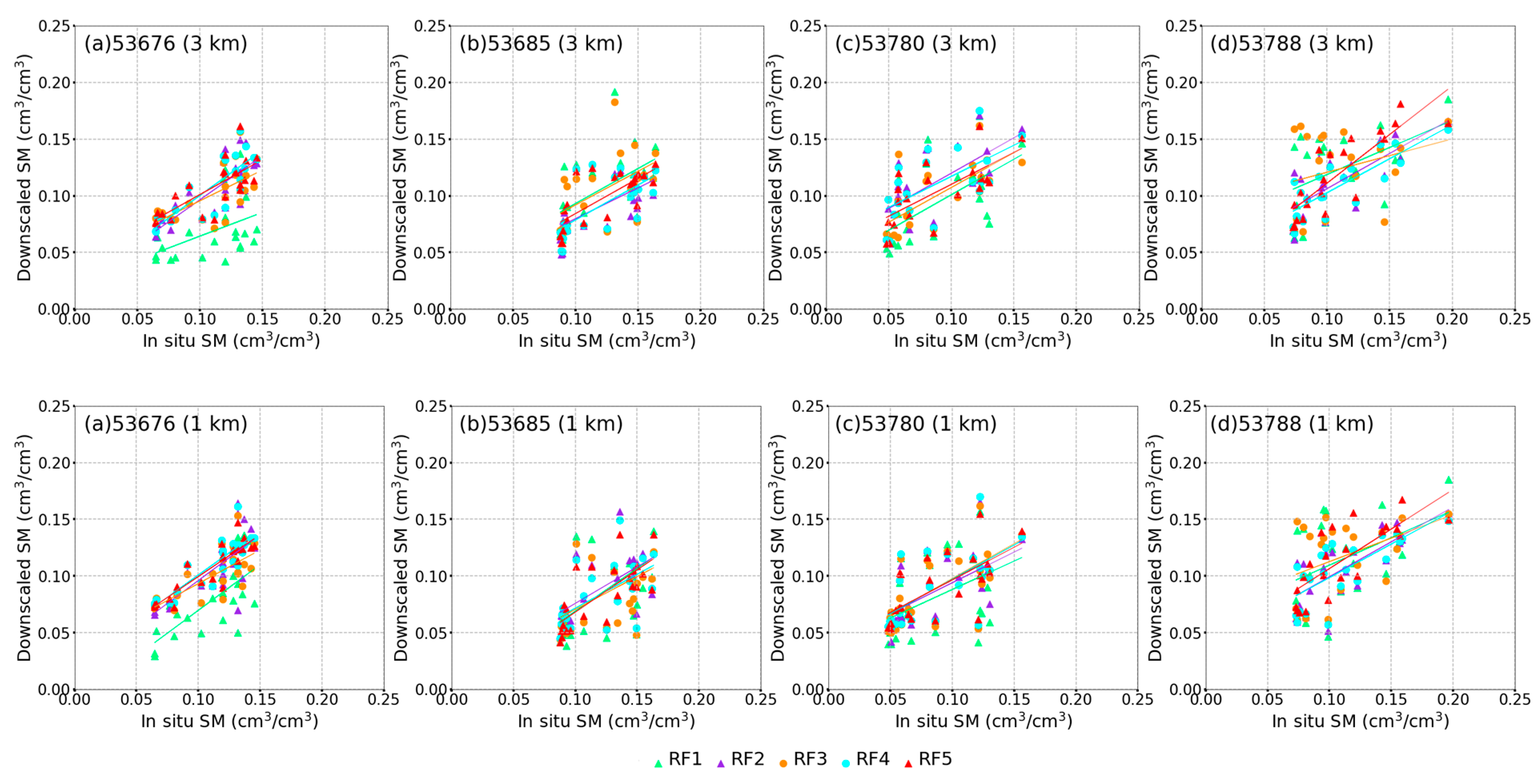 Remotesensing 11 02736 g005