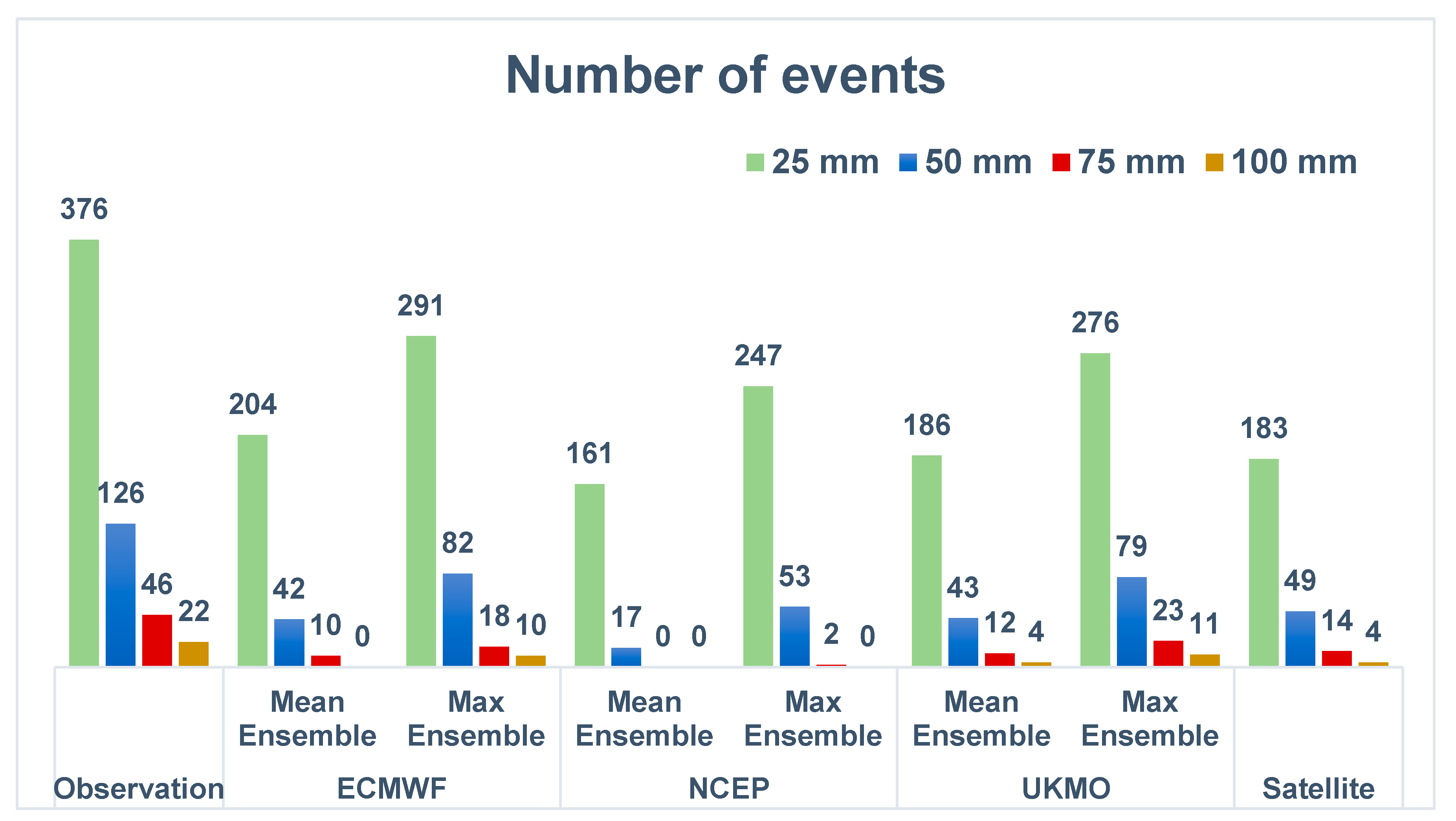 Remotesensing 11 02741 g008