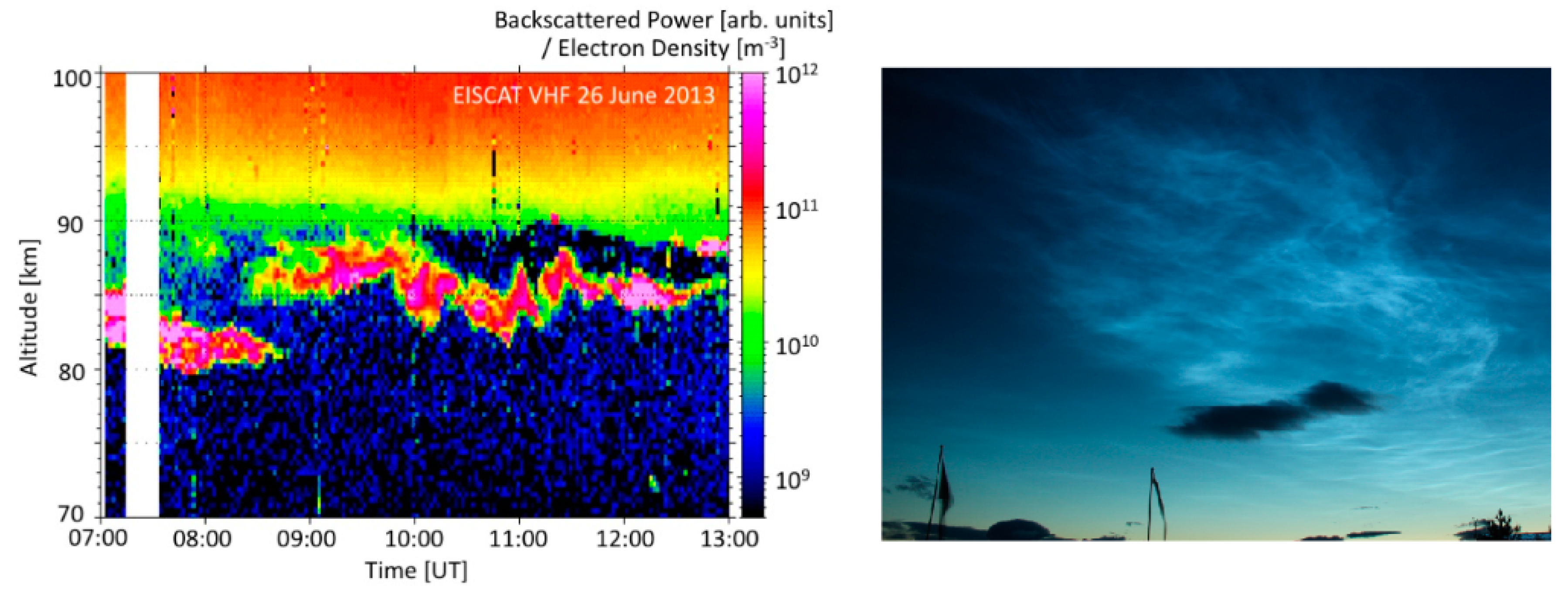 Remotesensing 11 02743 g001