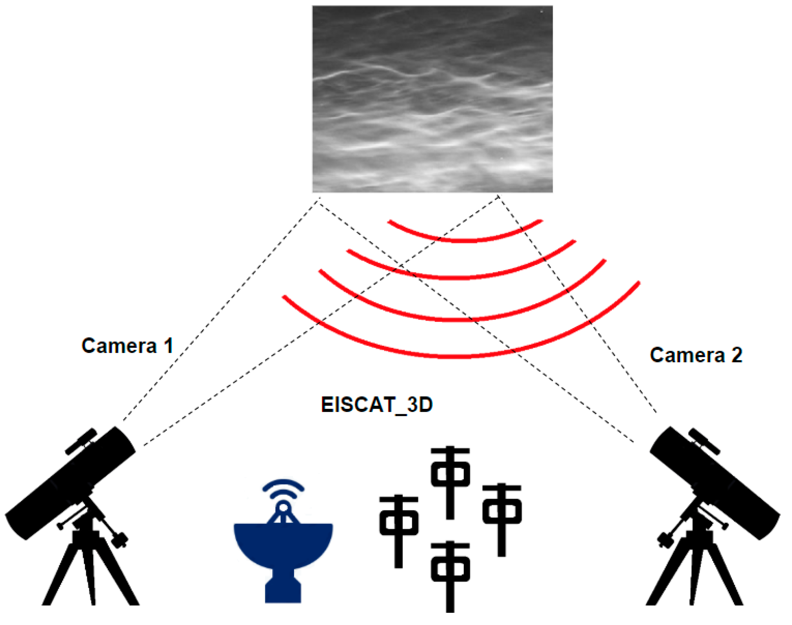 Remotesensing 11 02743 g003