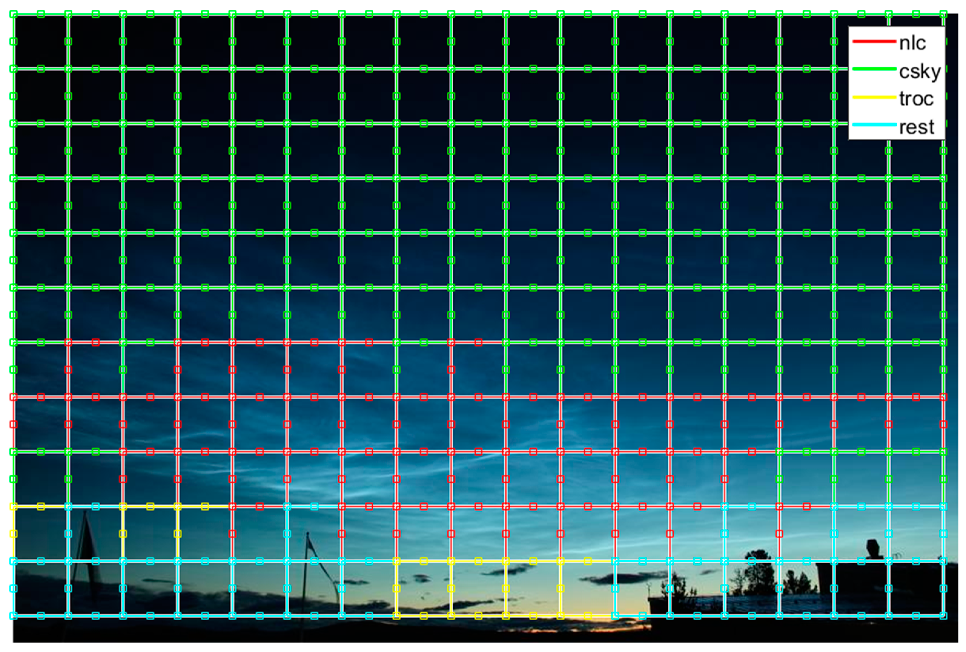 Remotesensing 11 02743 g012