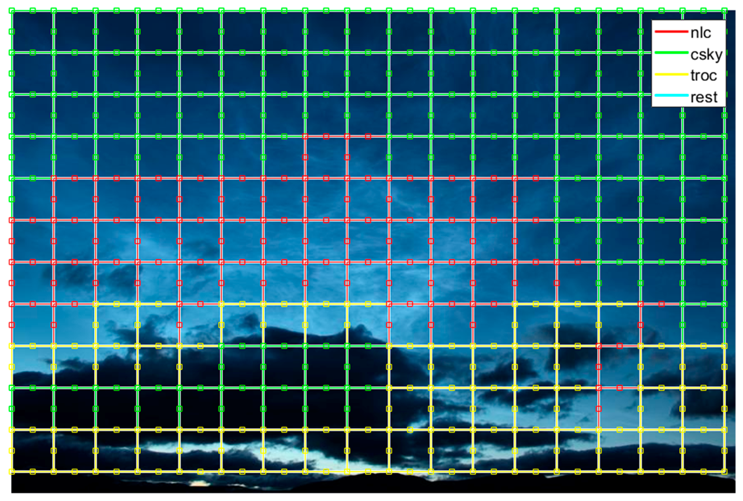 Remotesensing 11 02743 g014