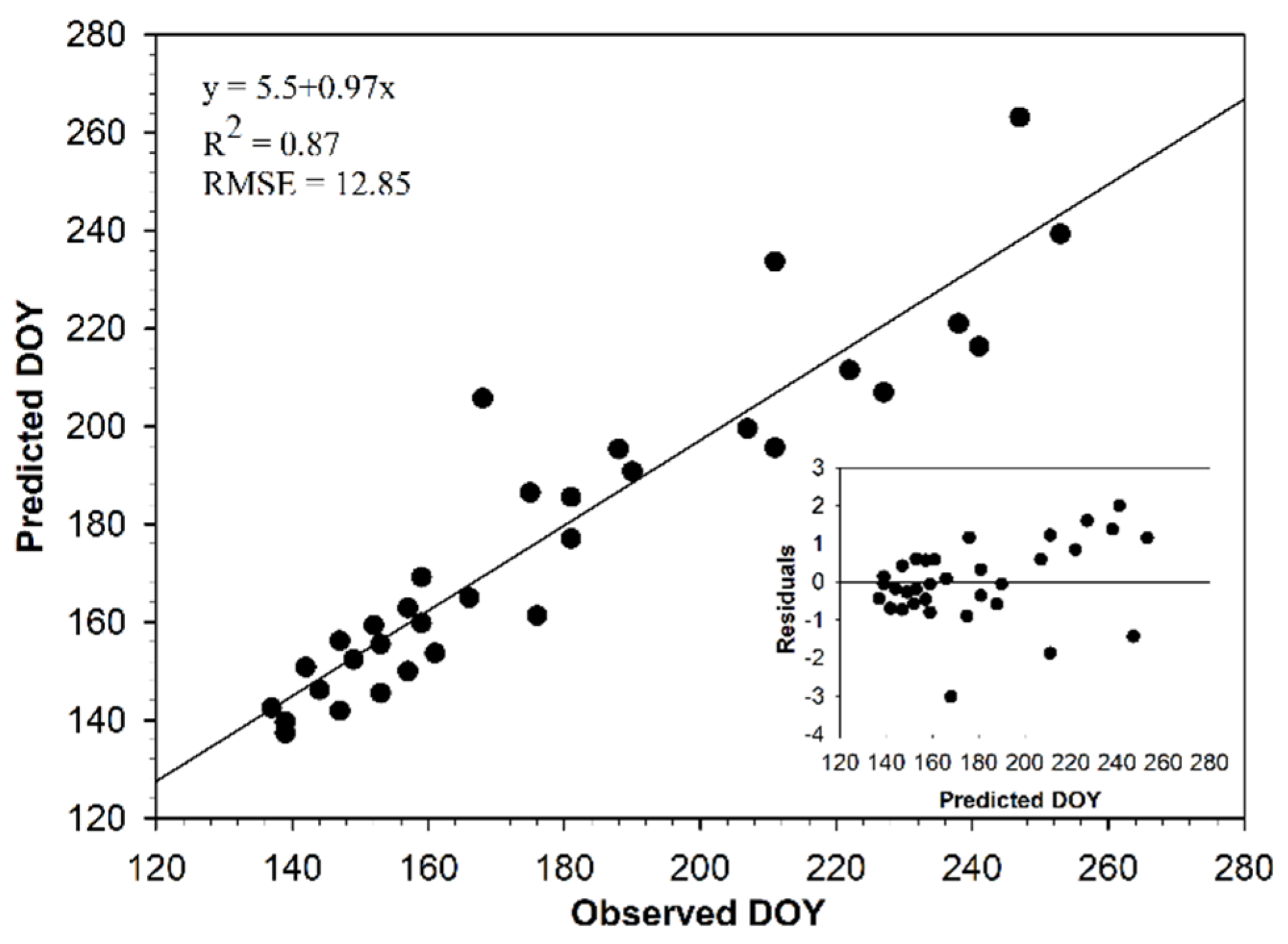 Remotesensing 11 02745 g004 Remotesensing 11 02745 g004