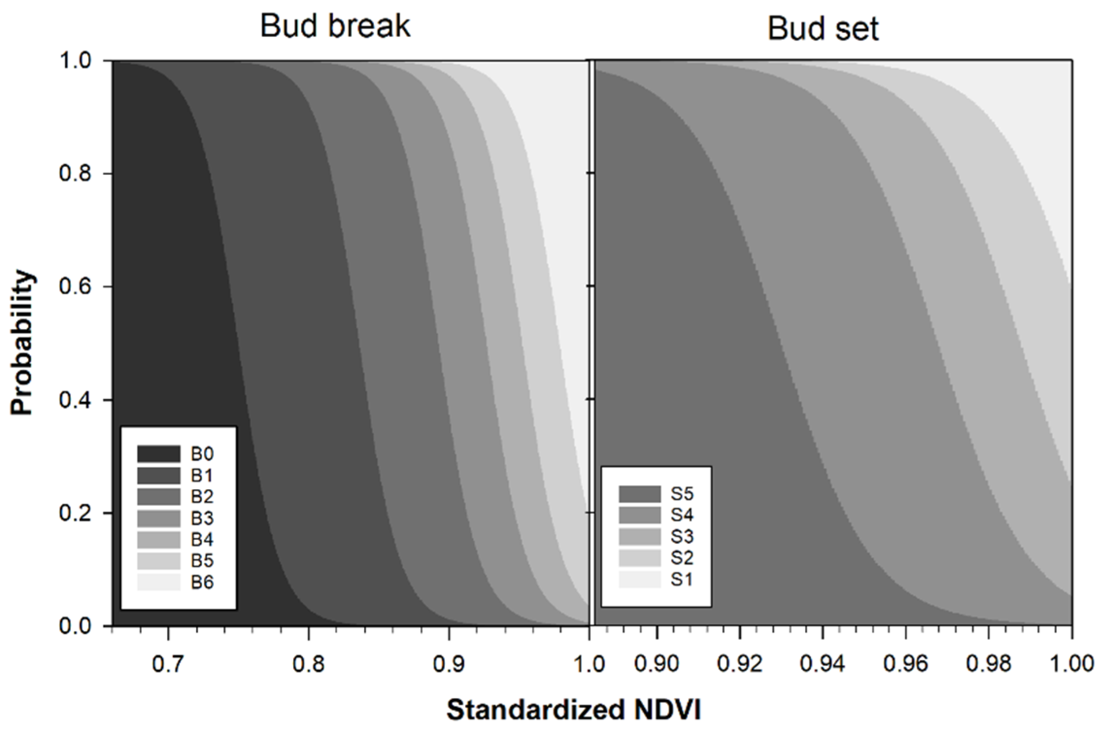 Remotesensing 11 02745 g005 Remotesensing 11 02745 g005