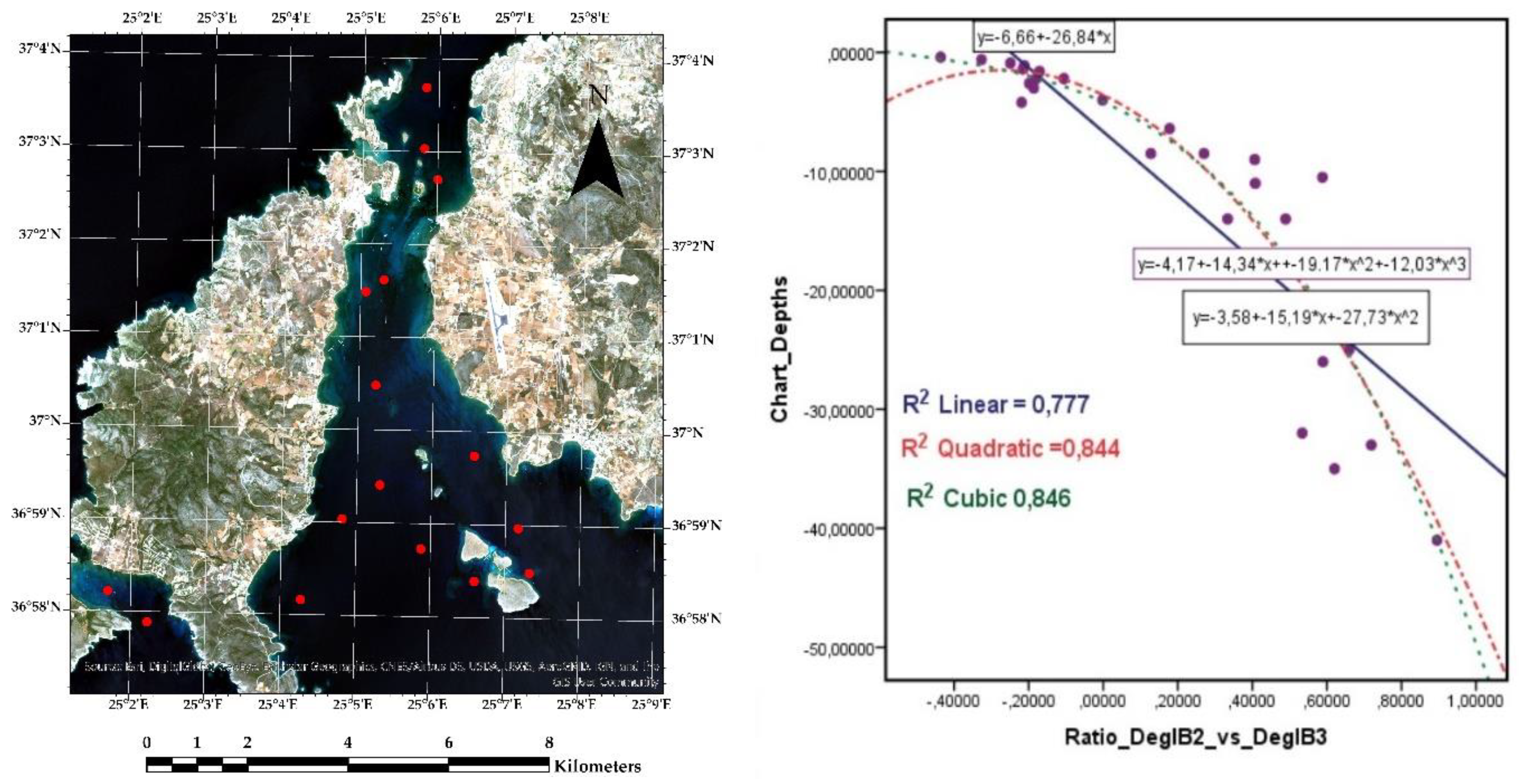 Remotesensing 11 02746 g007