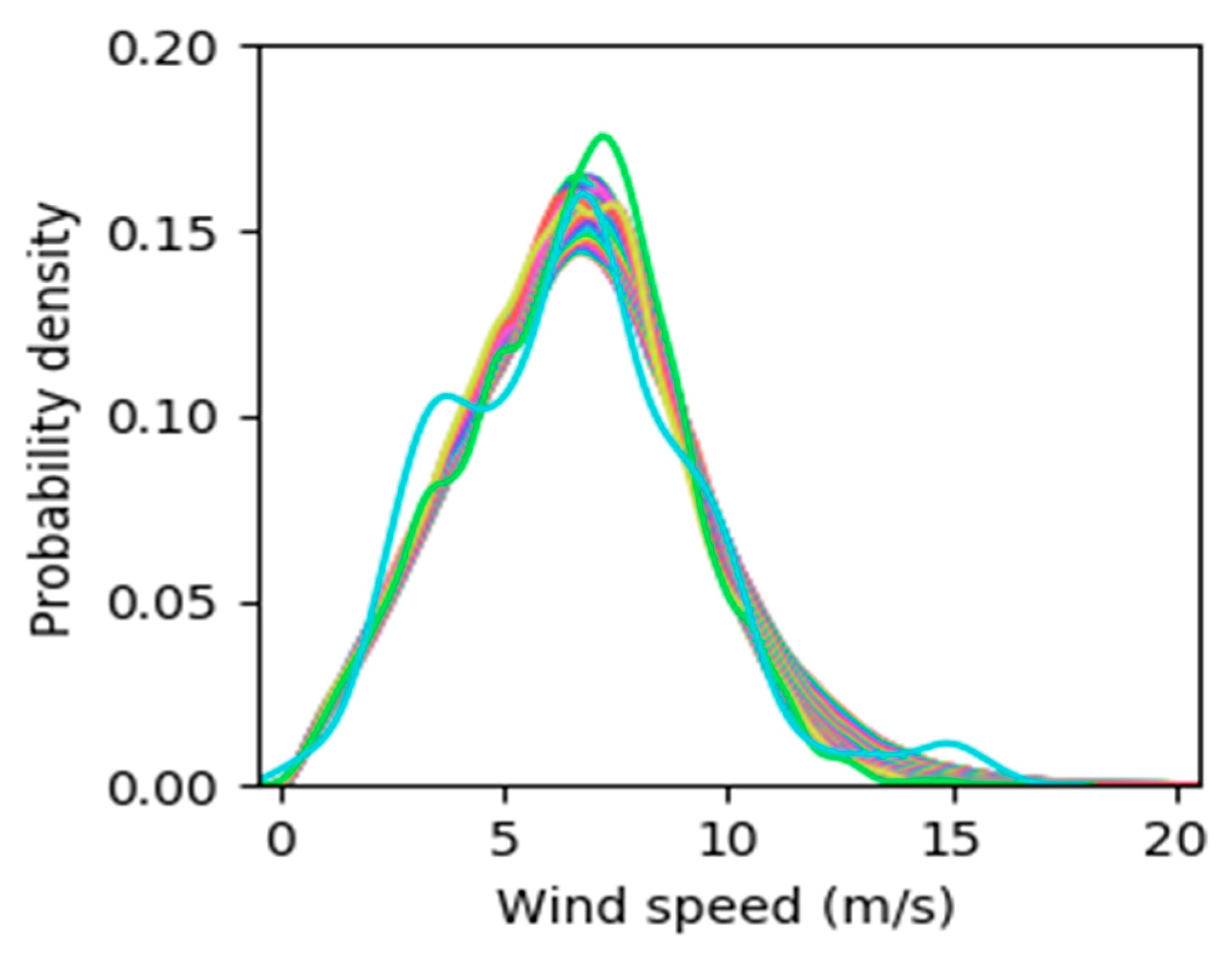 Remotesensing 11 02747 g003 550