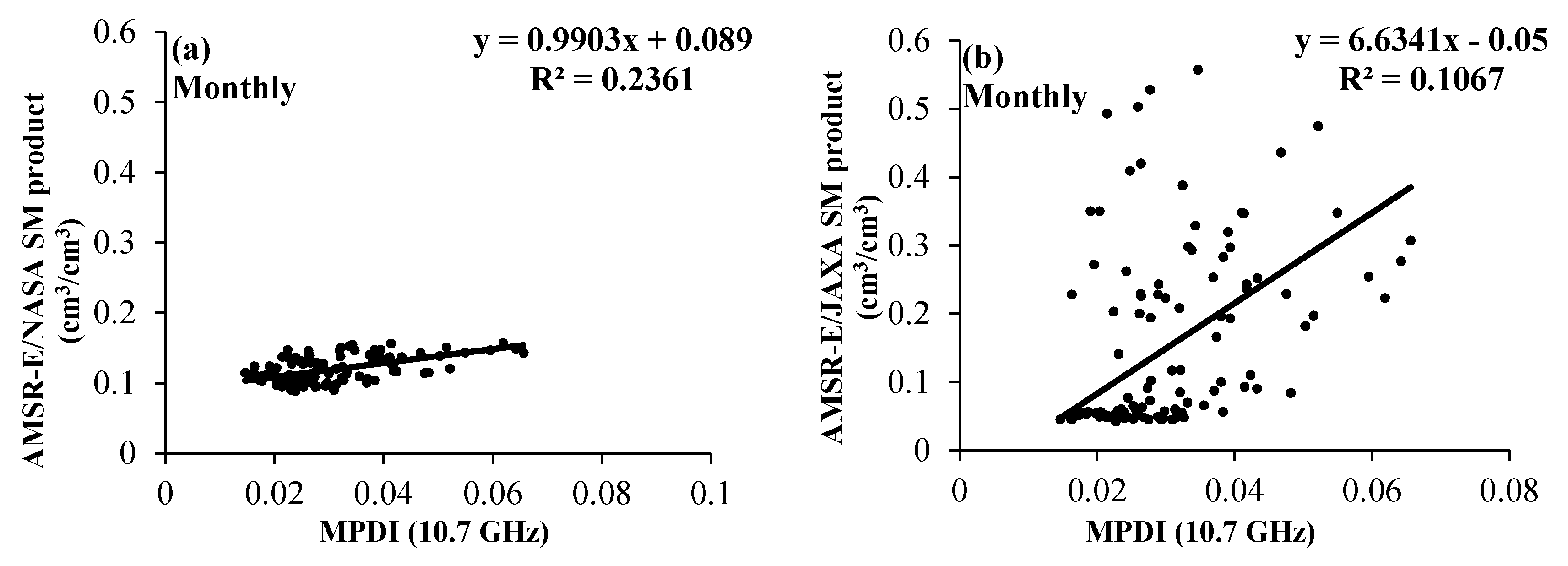 Remotesensing 11 02748 g003