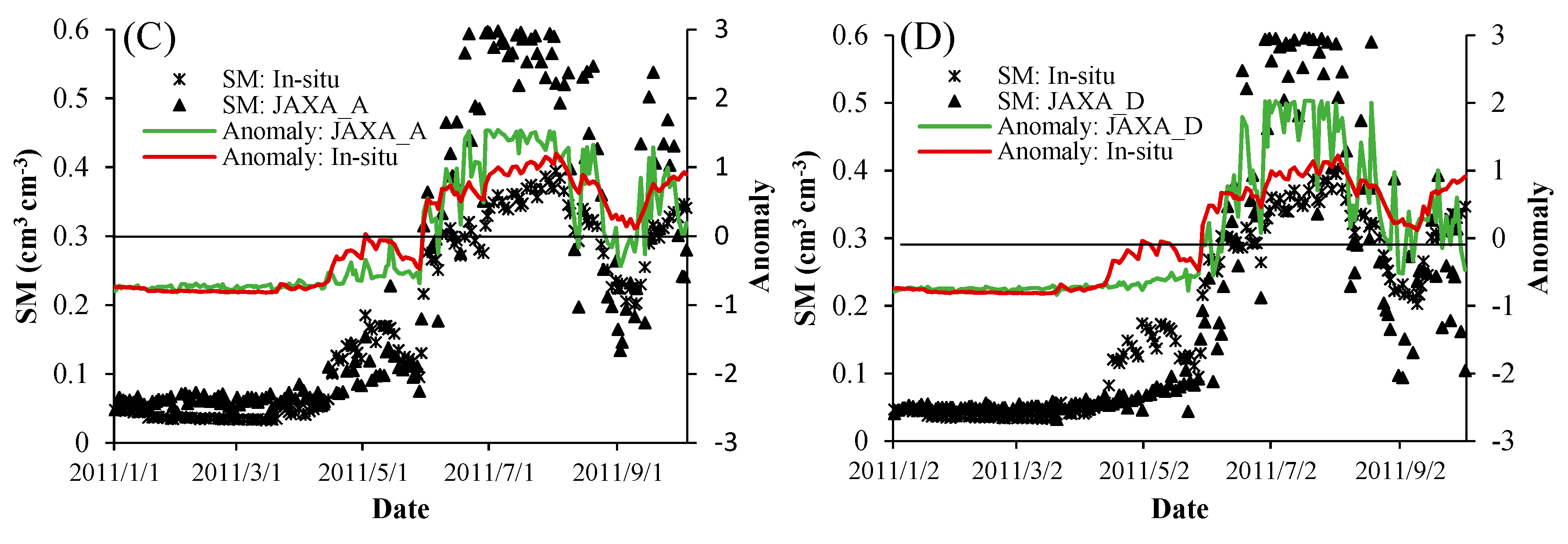 Remotesensing 11 02748 g007b