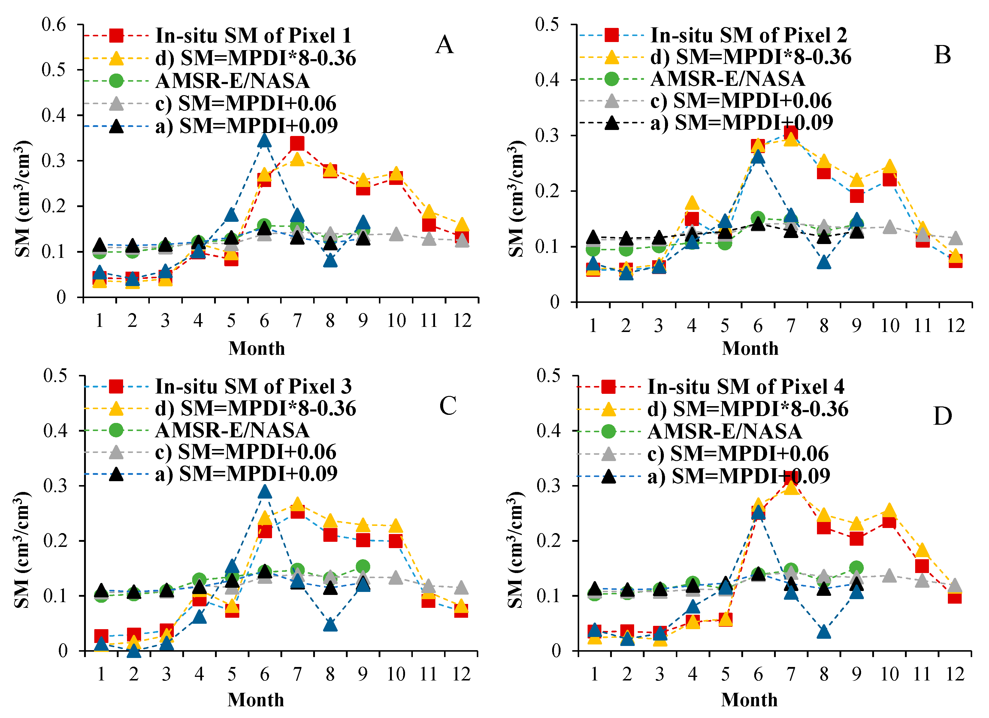 Remotesensing 11 02748 g008