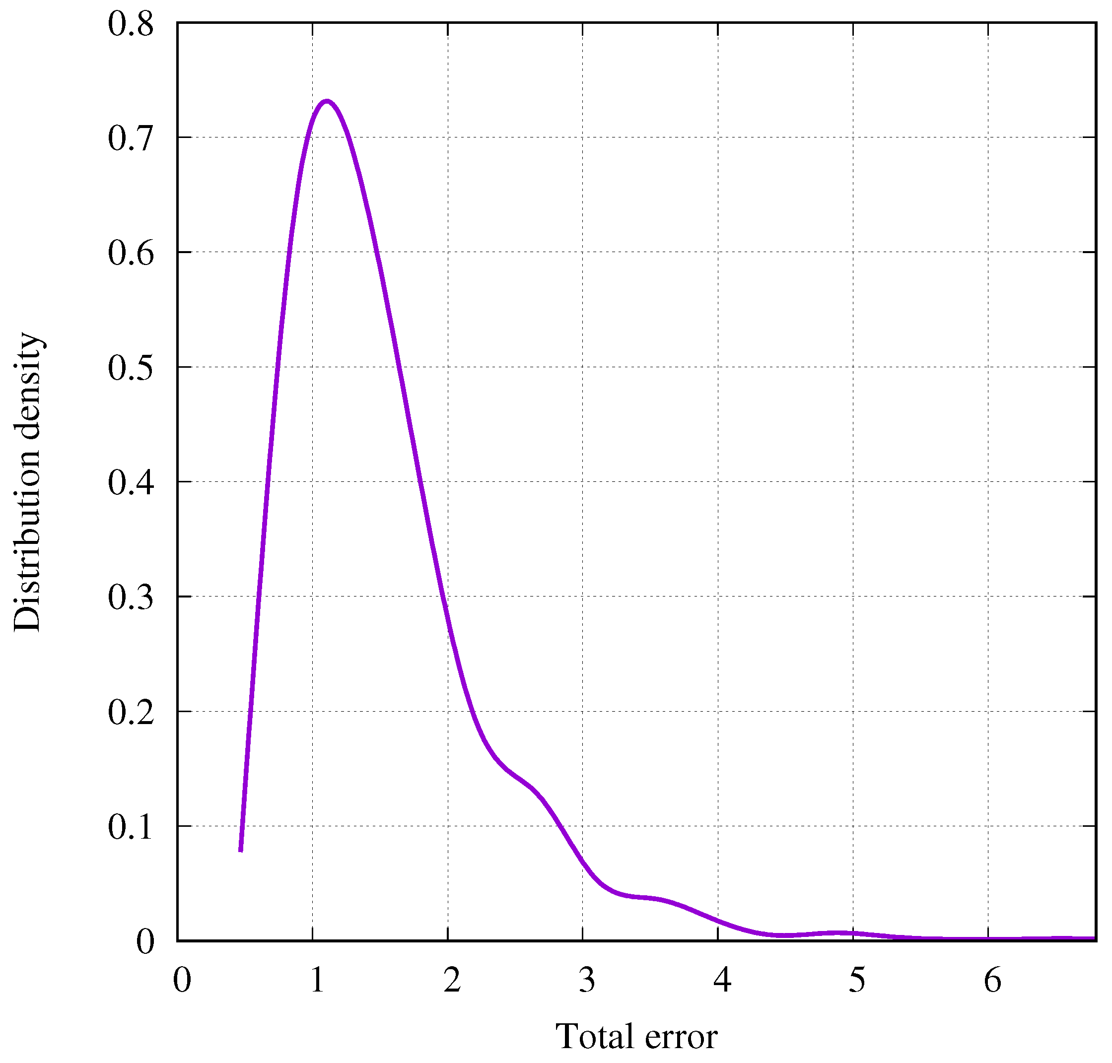 Remotesensing 11 02749 g014