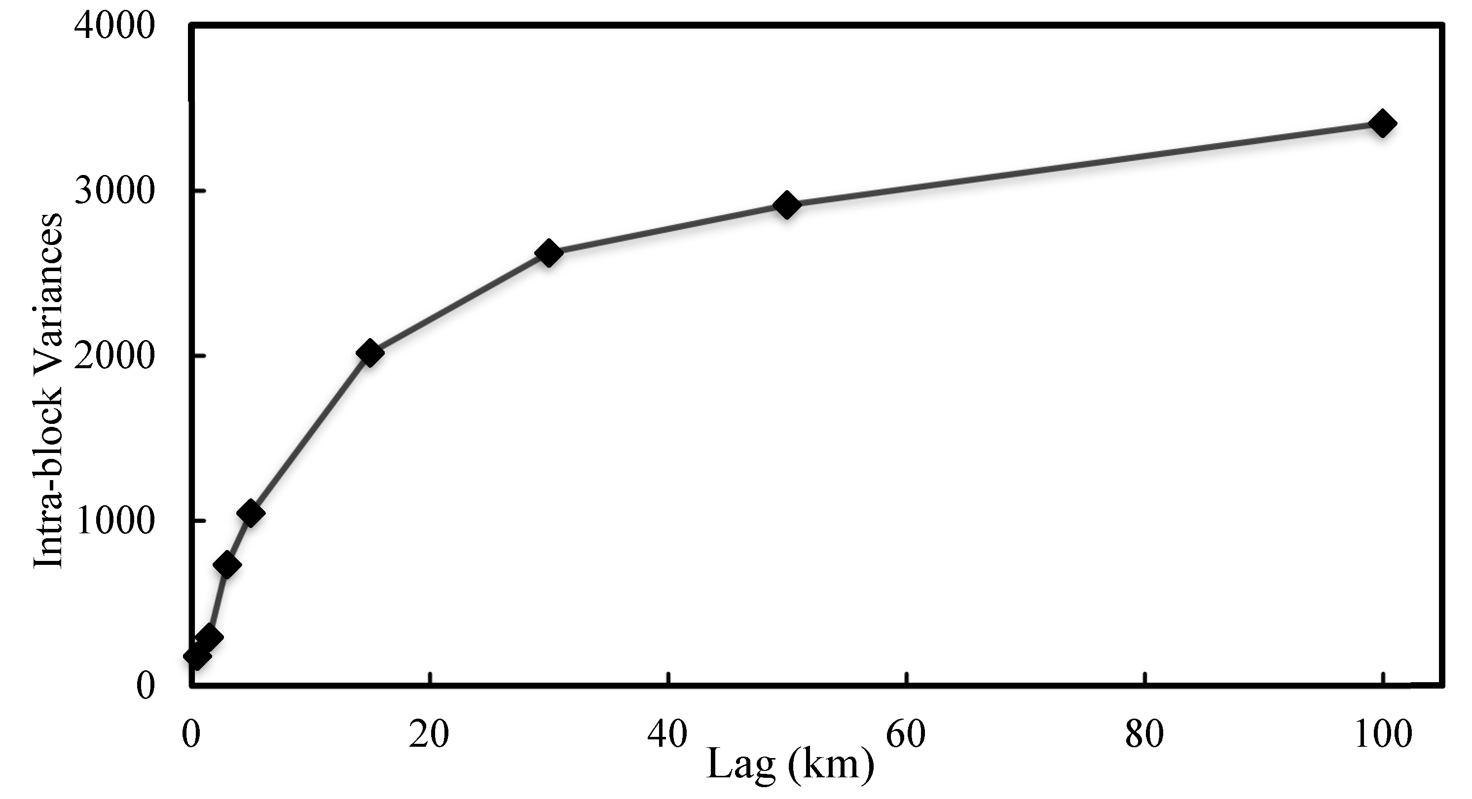 Remotesensing 11 02750 g005 Remotesensing 11 02750 g005