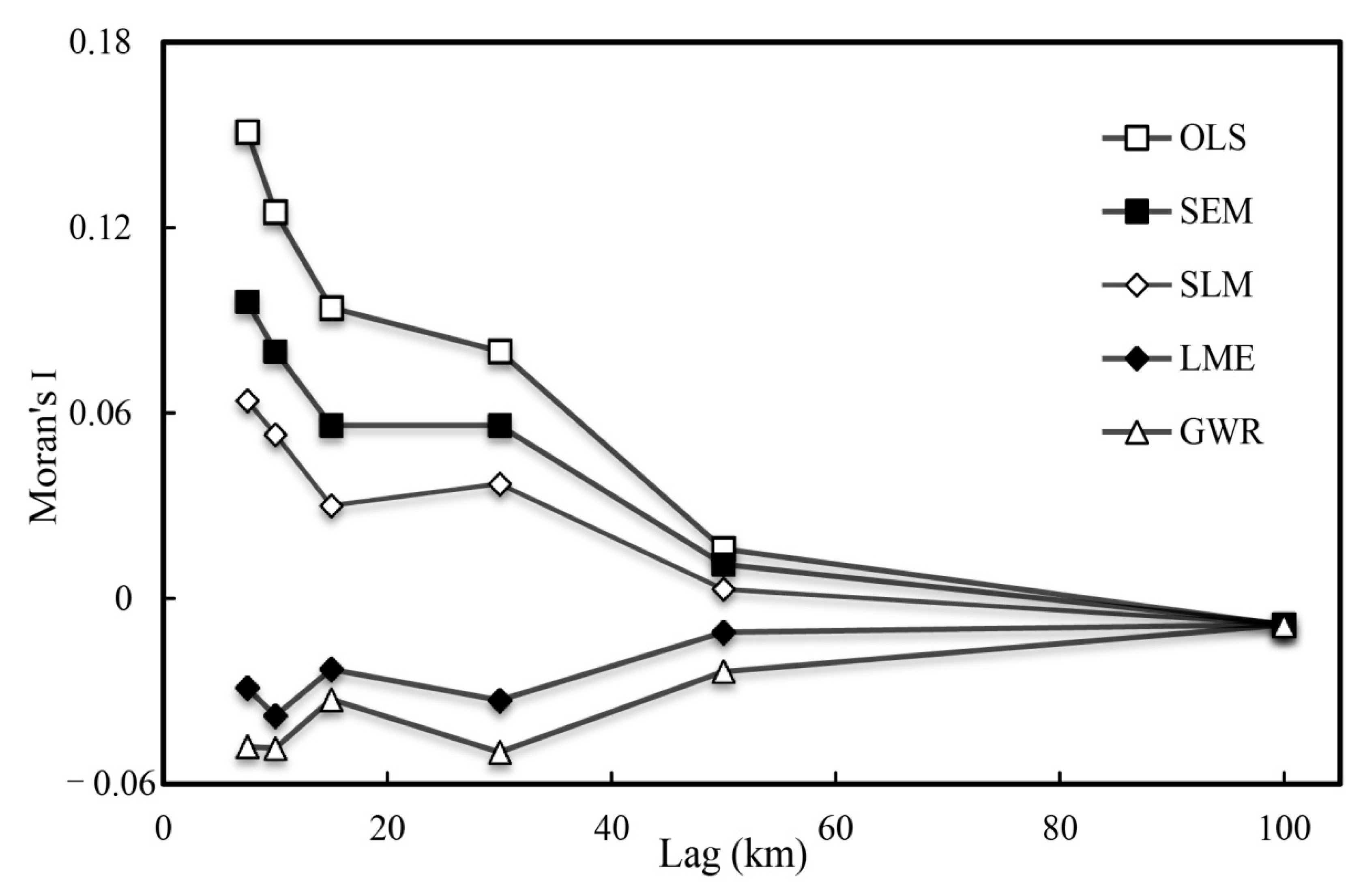 Remotesensing 11 02750 g008 Remotesensing 11 02750 g008