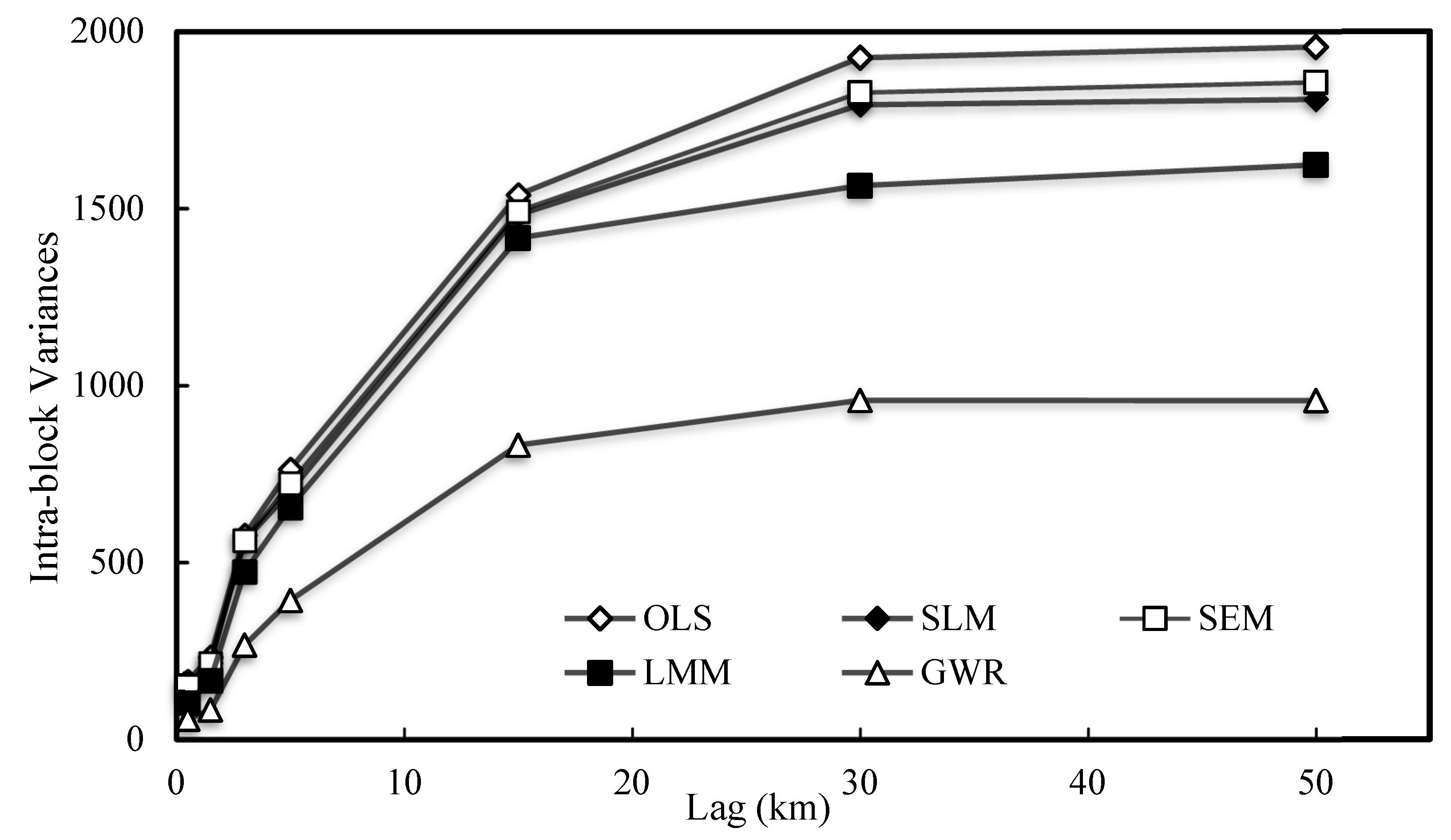 Remotesensing 11 02750 g010 Remotesensing 11 02750 g010