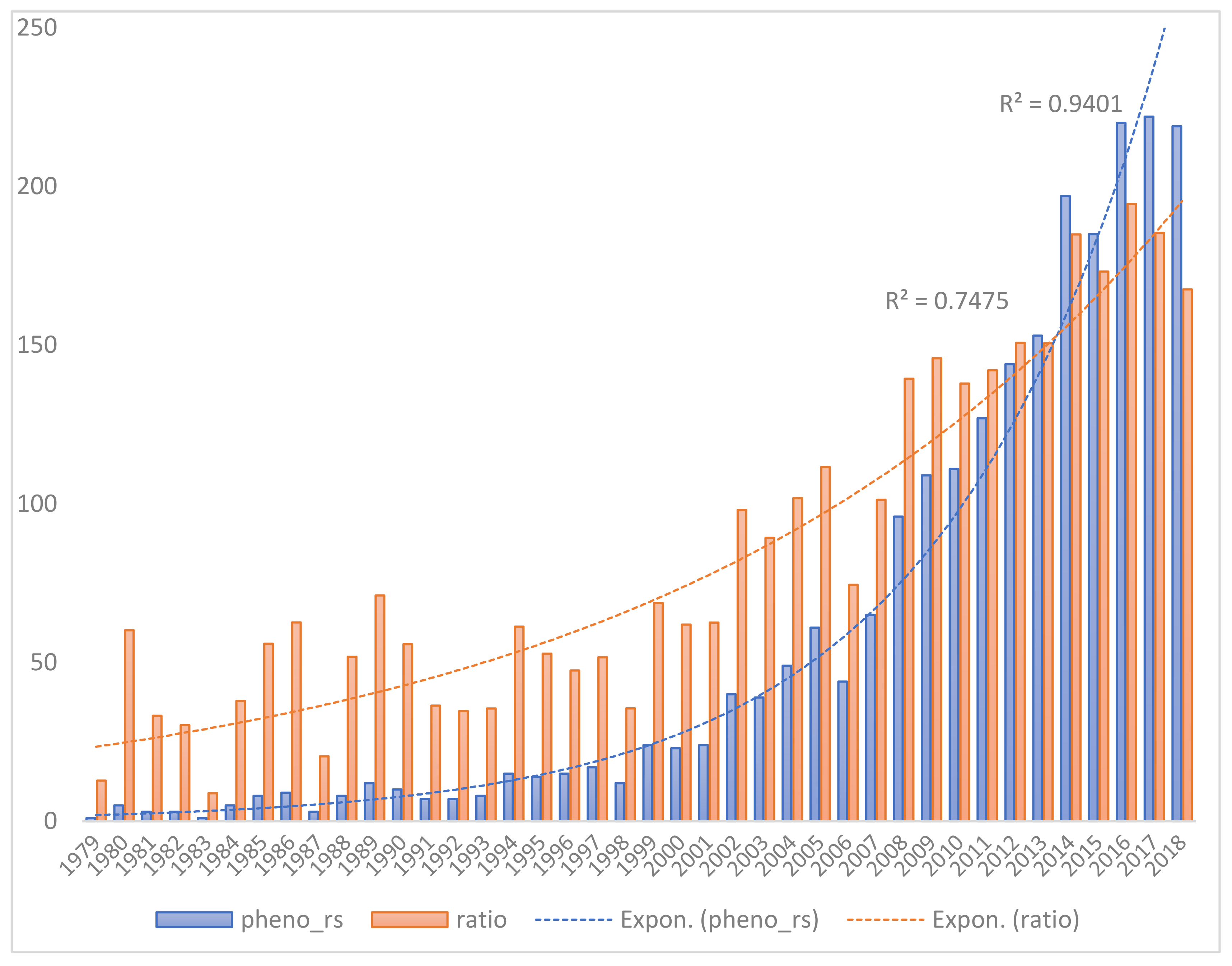 Remotesensing 11 02751 g001 Remotesensing 11 02751 g001