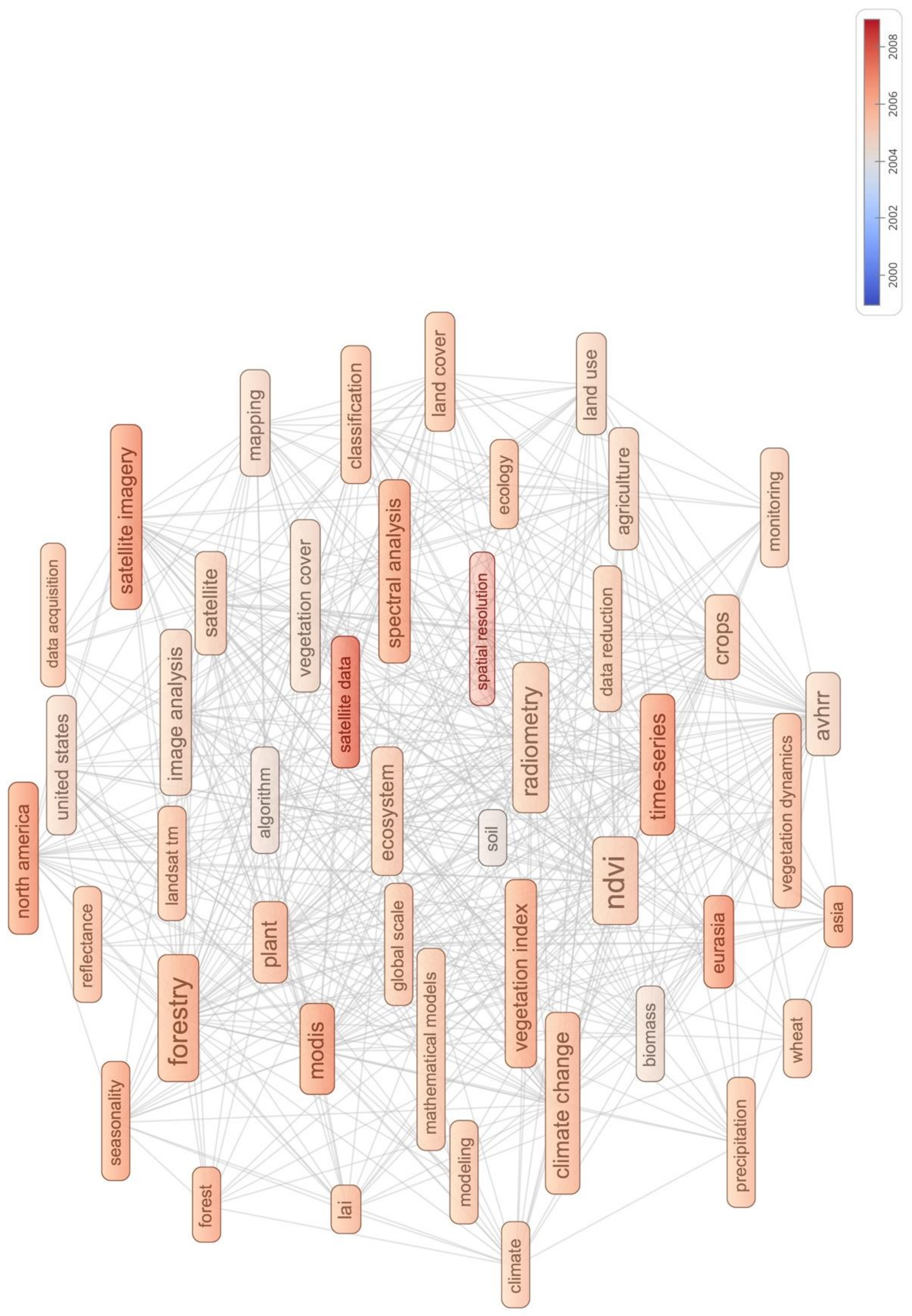 Remotesensing 11 02751 g003 Remotesensing 11 02751 g003