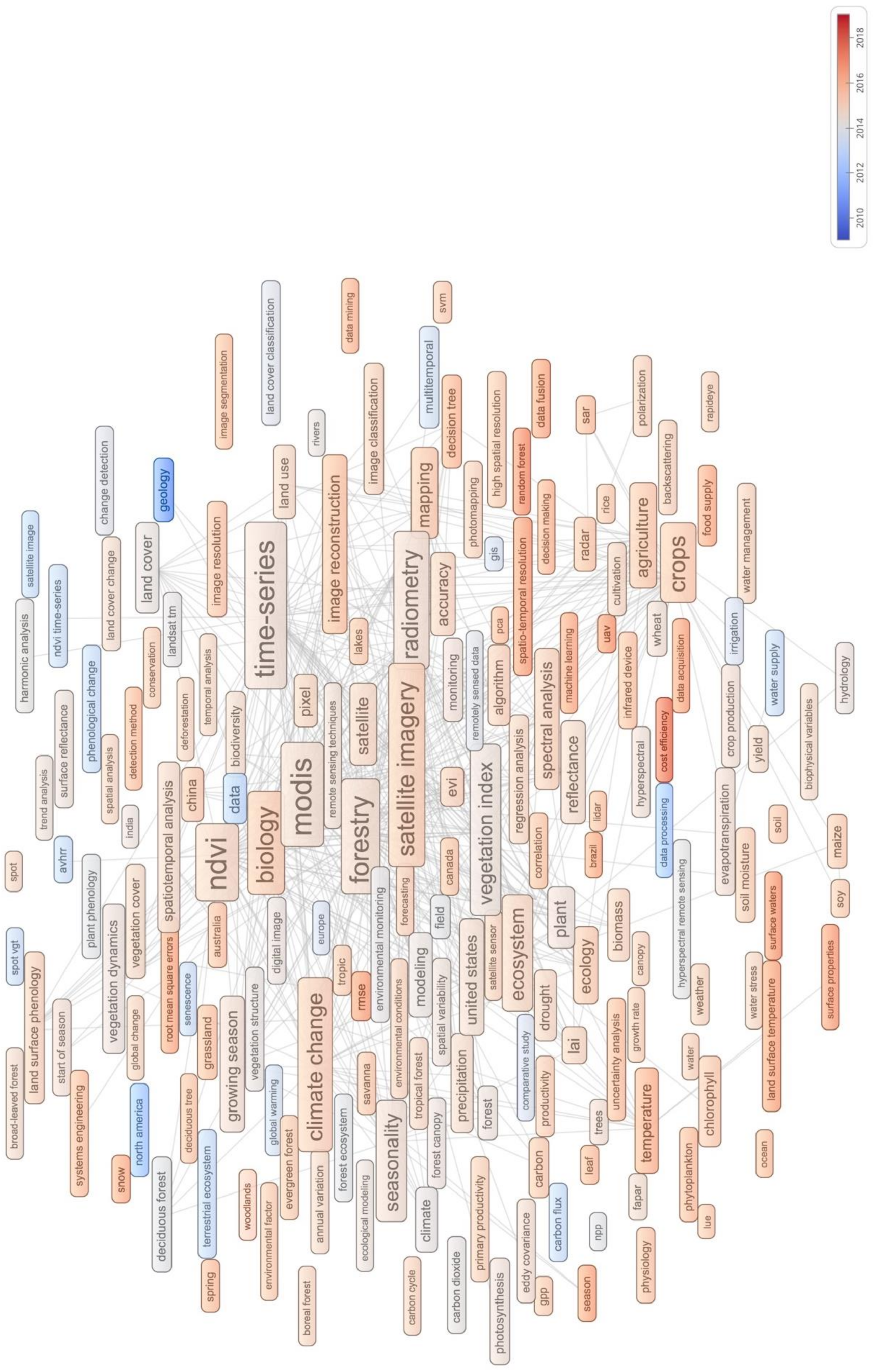 Remotesensing 11 02751 g004 Remotesensing 11 02751 g004