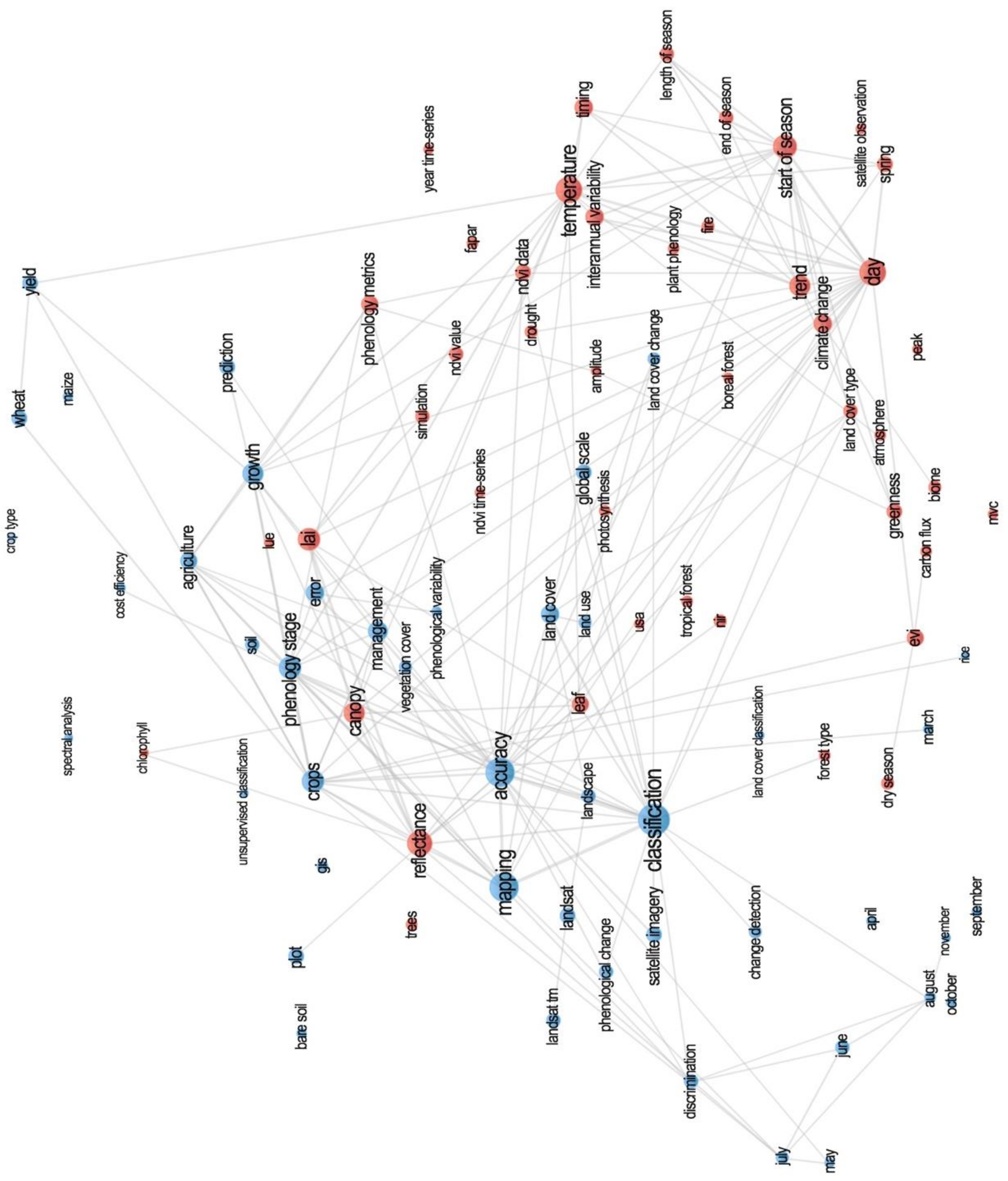 Remotesensing 11 02751 g005 Remotesensing 11 02751 g005