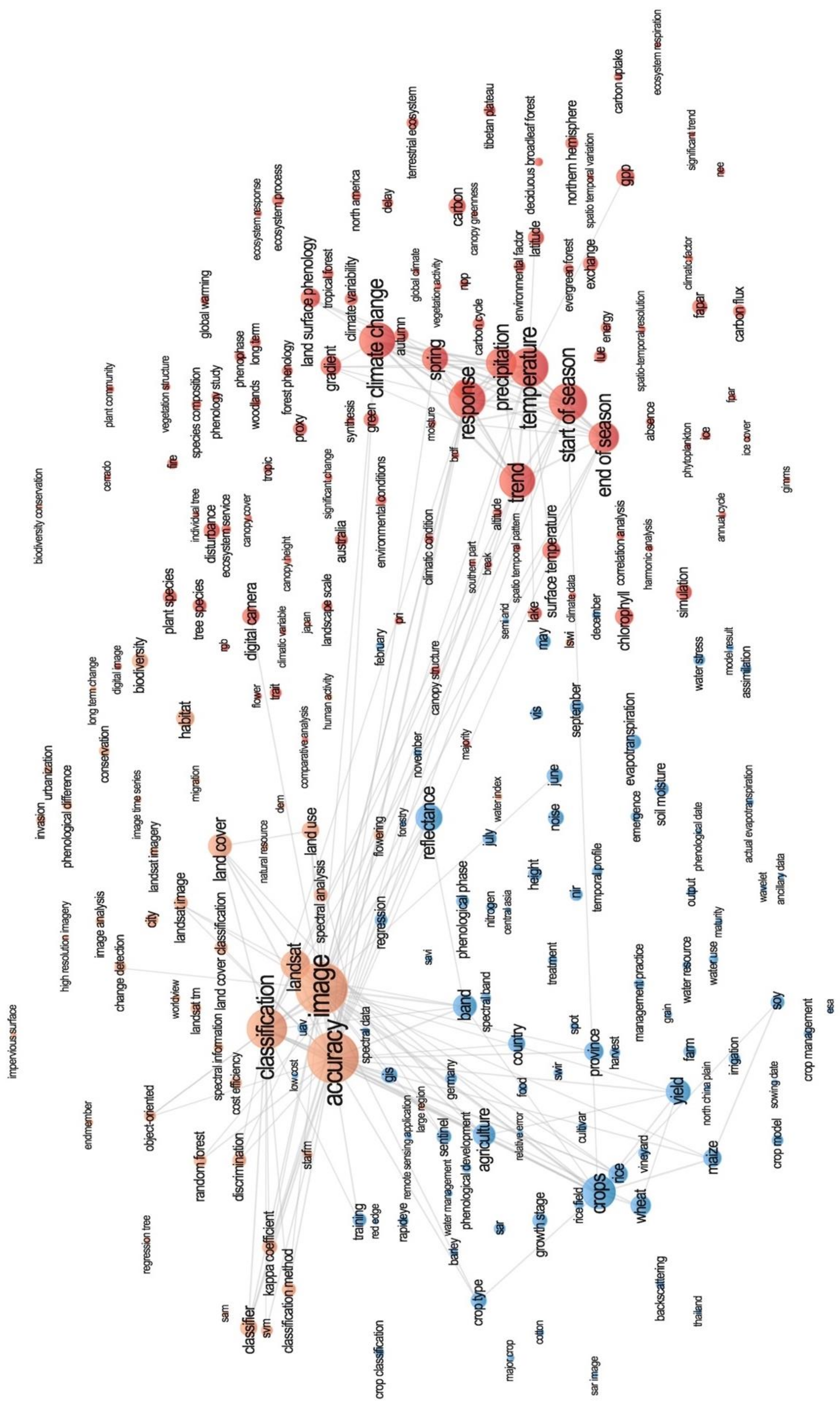 Remotesensing 11 02751 g006 Remotesensing 11 02751 g006