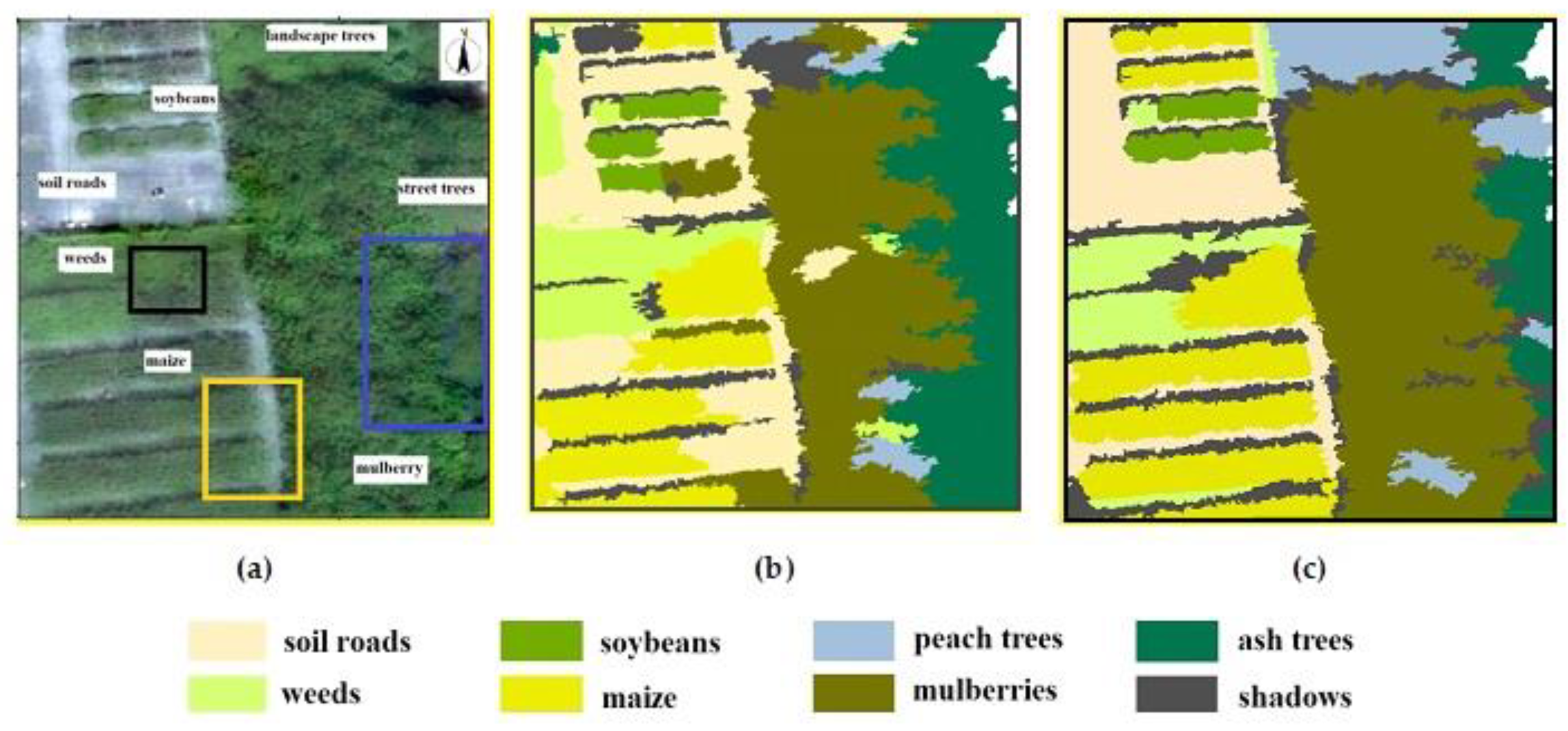 Remotesensing 11 02753 g006