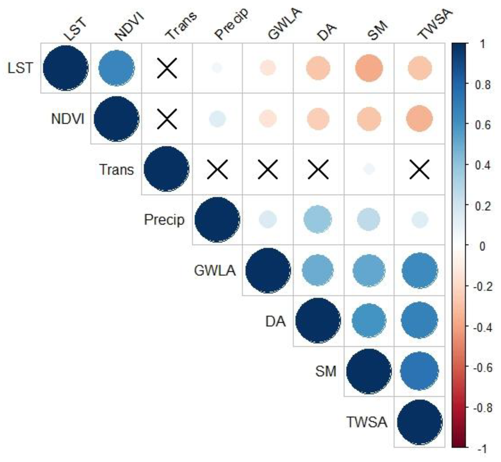 Remotesensing 11 02756 g003 Remotesensing 11 02756 g003