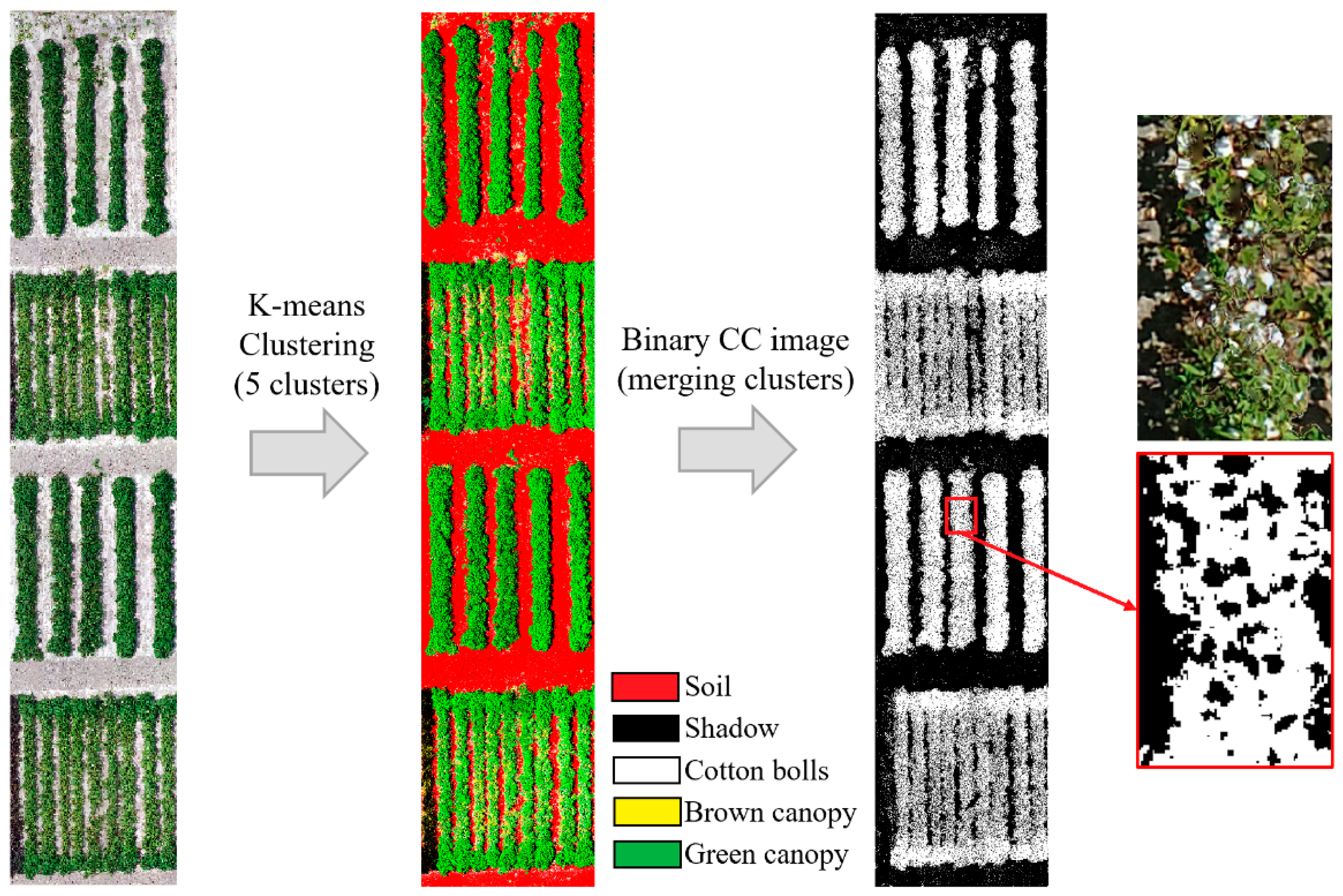 Remotesensing 11 02757 g004